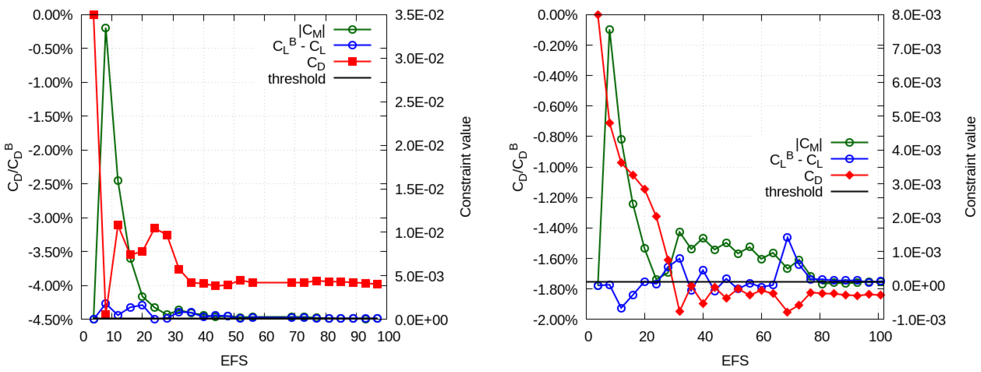 Fluids 09 00087 g016