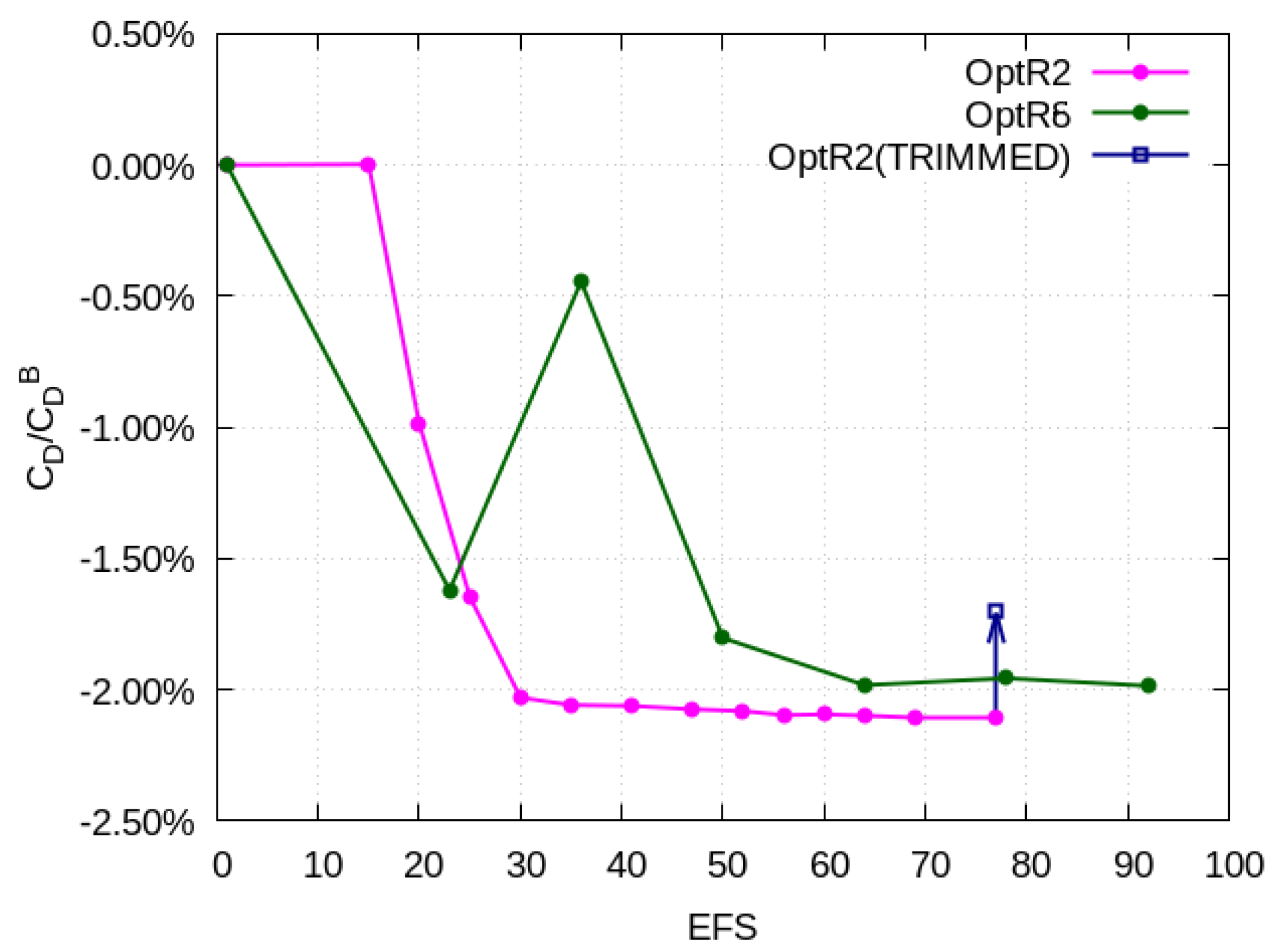 Fluids 09 00087 g018