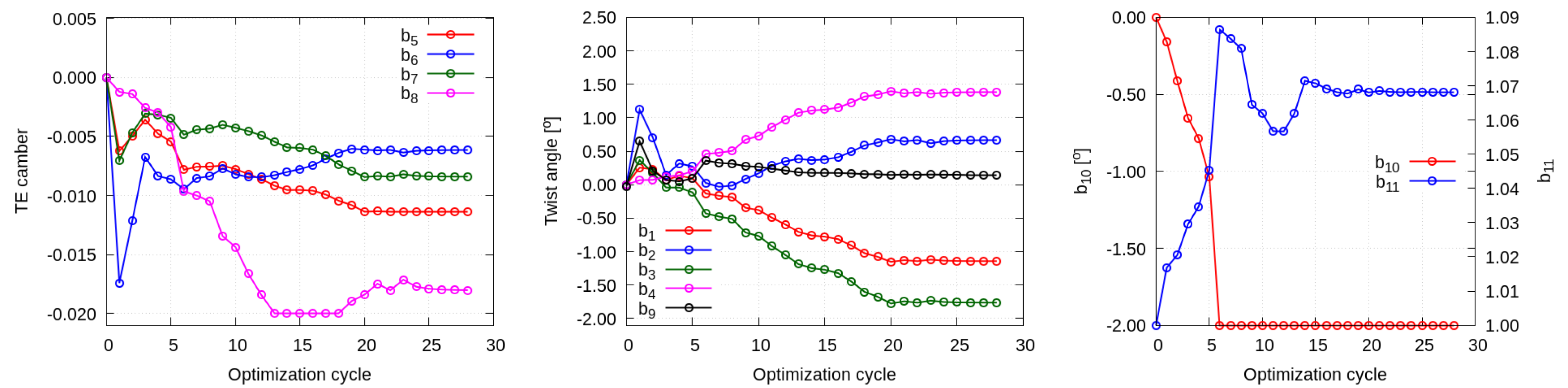 Fluids 09 00087 g019