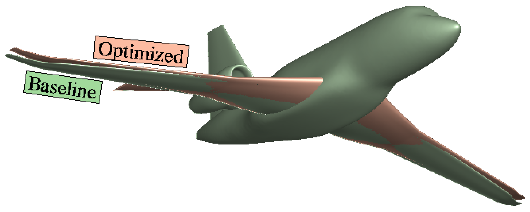 Fluids 09 00087 g020