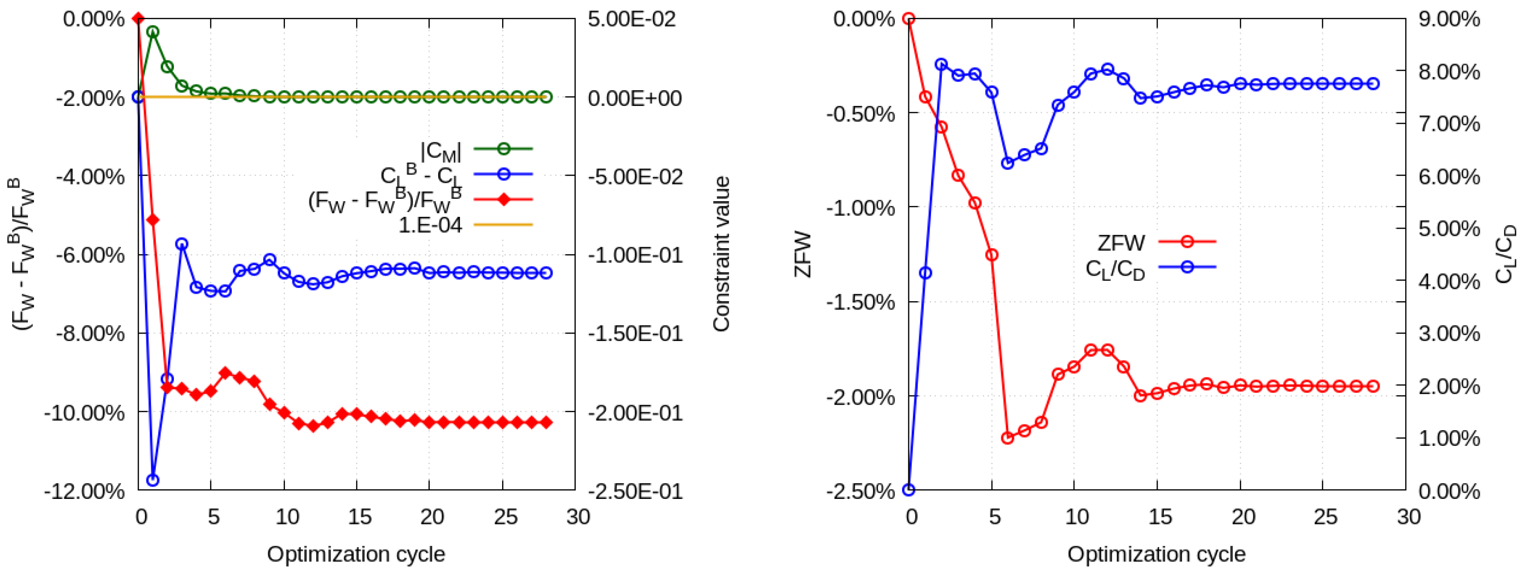 Fluids 09 00087 g022