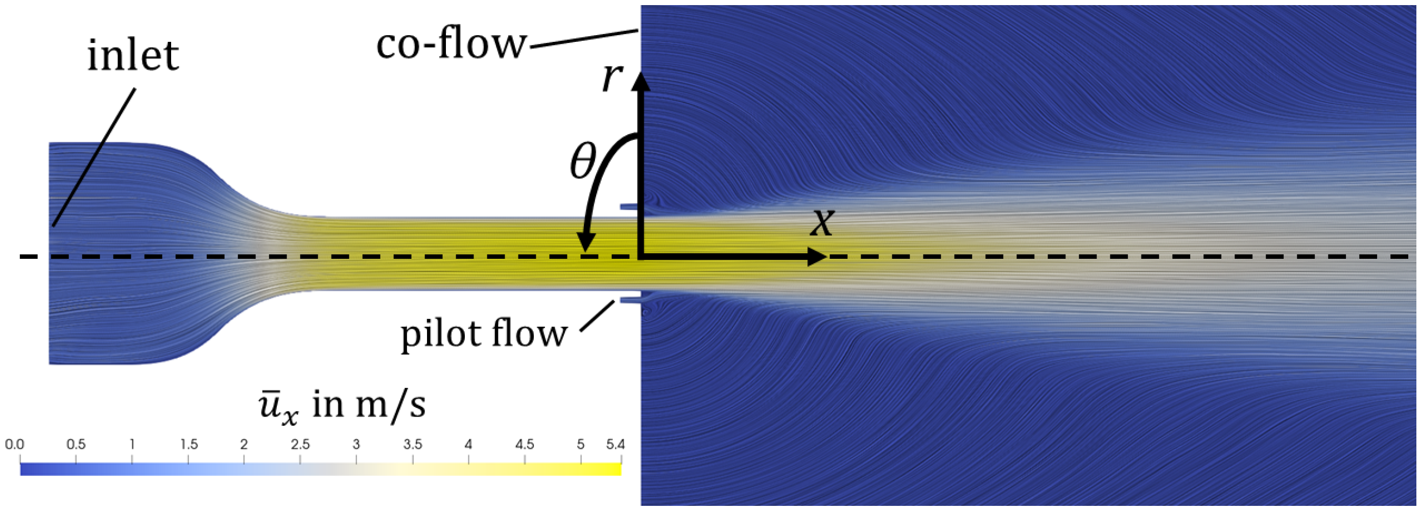 Fluids 09 00088 g001