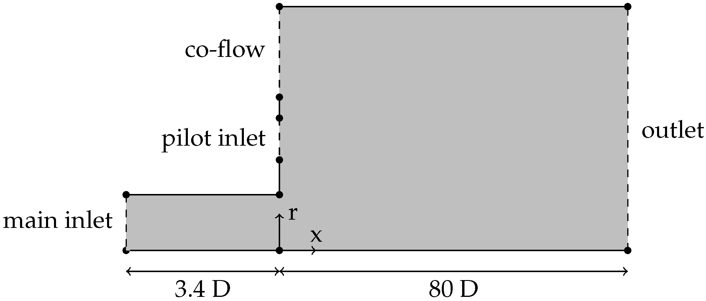 Fluids 09 00088 g002
