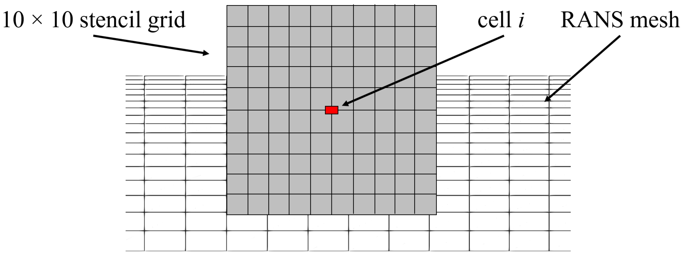 Fluids 09 00088 g003
