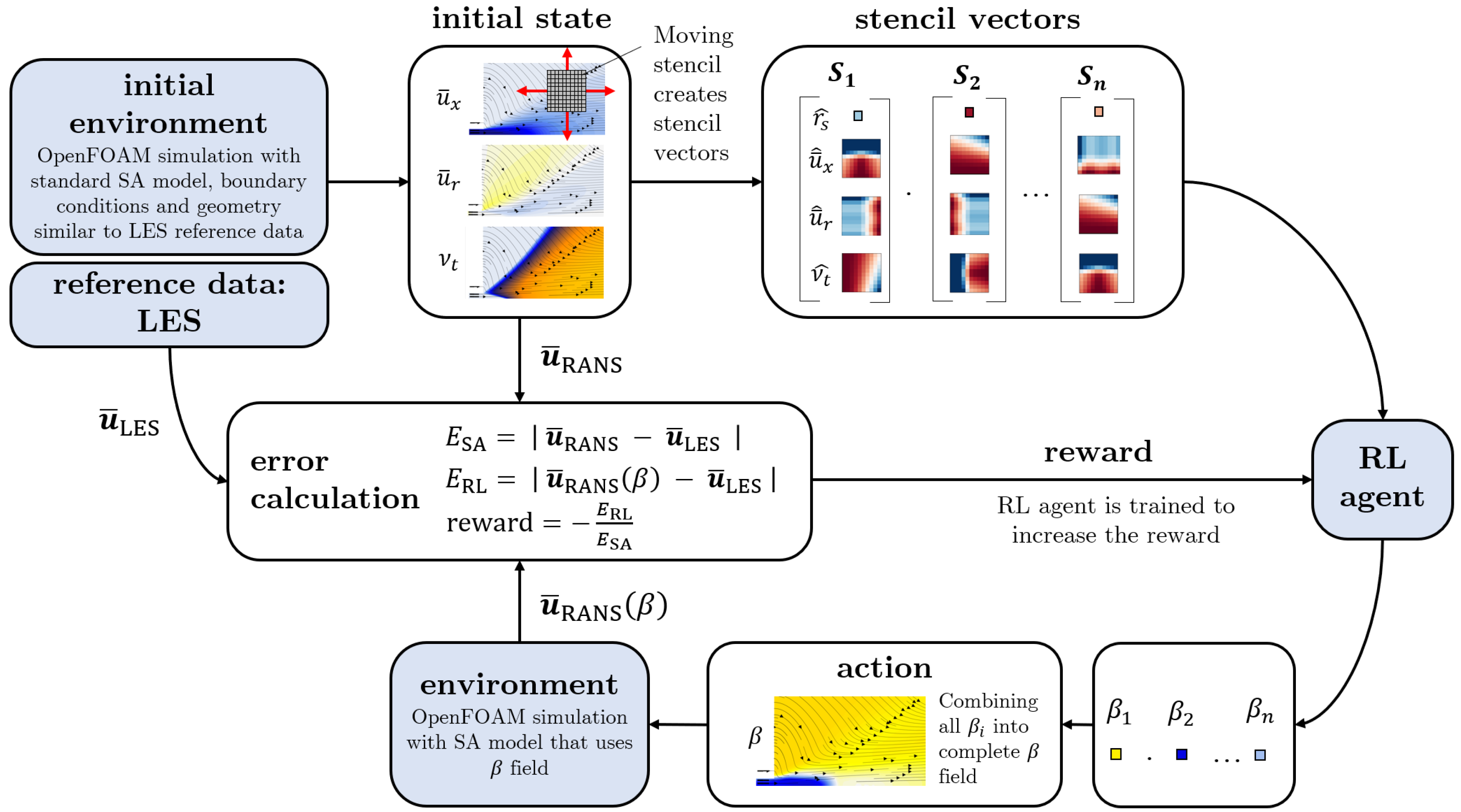 Fluids 09 00088 g004