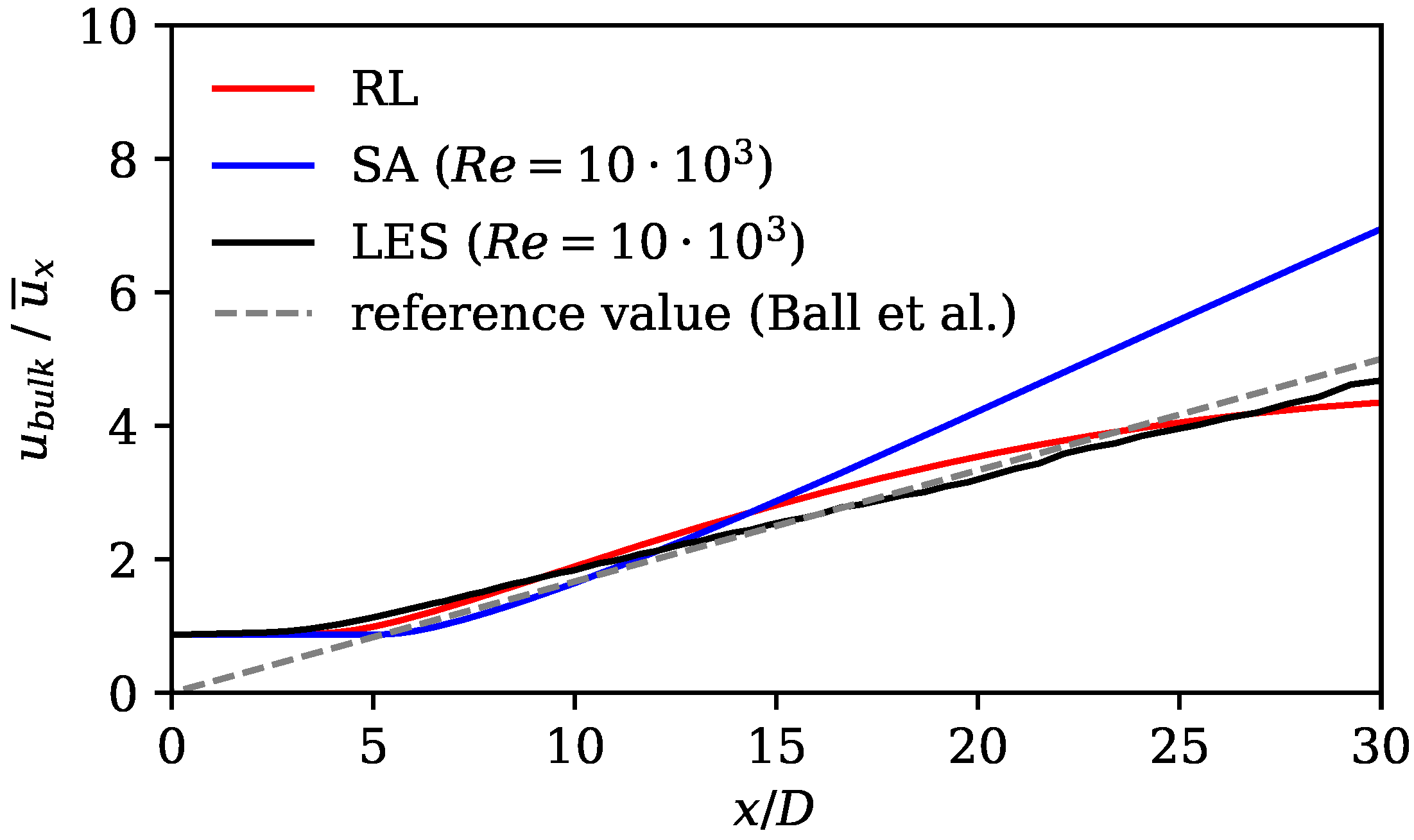 Fluids 09 00088 g007