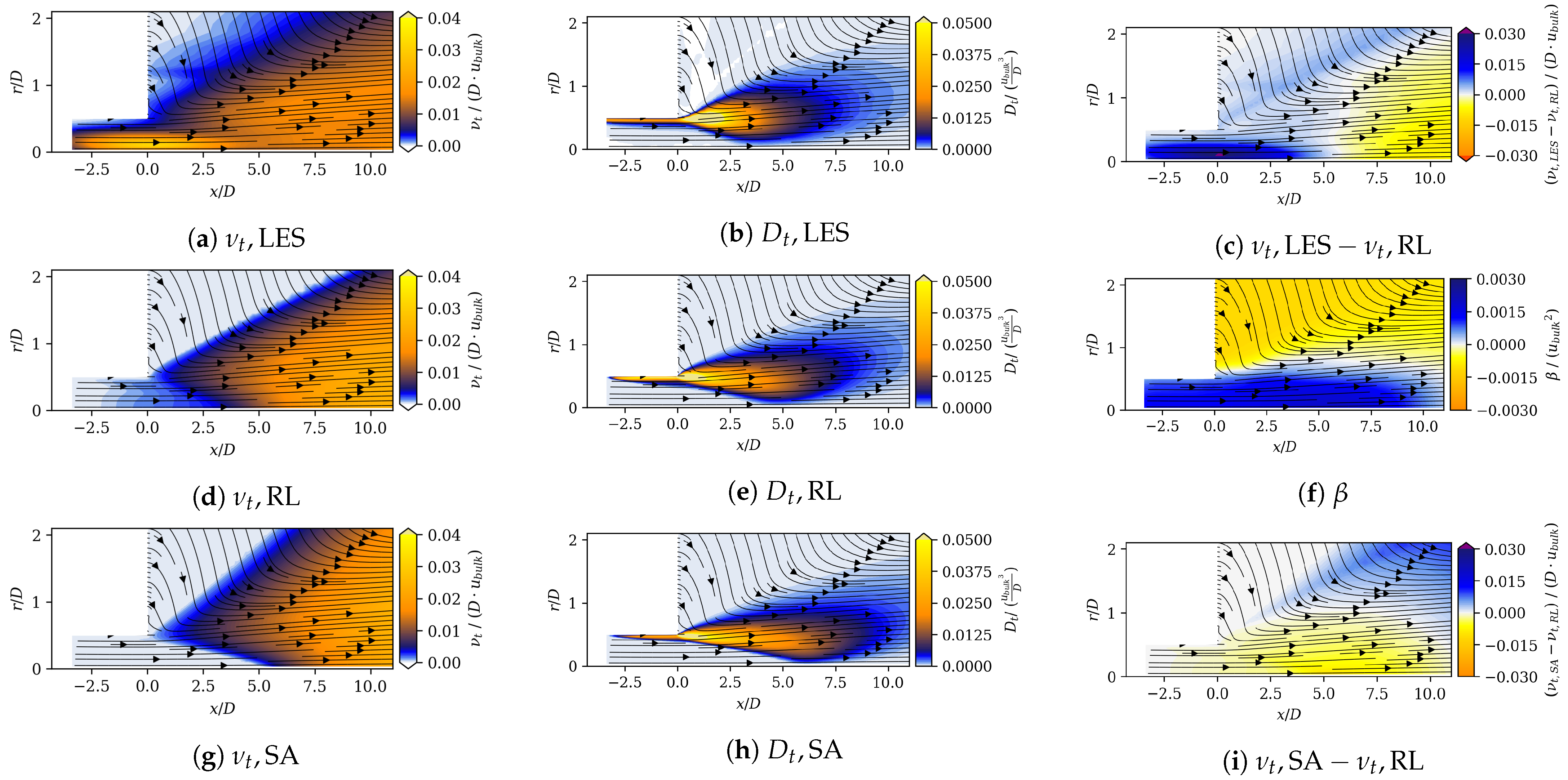 Fluids 09 00088 g009