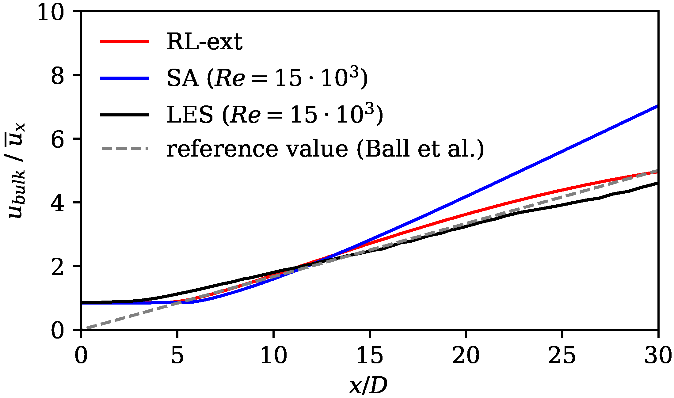 Fluids 09 00088 g012