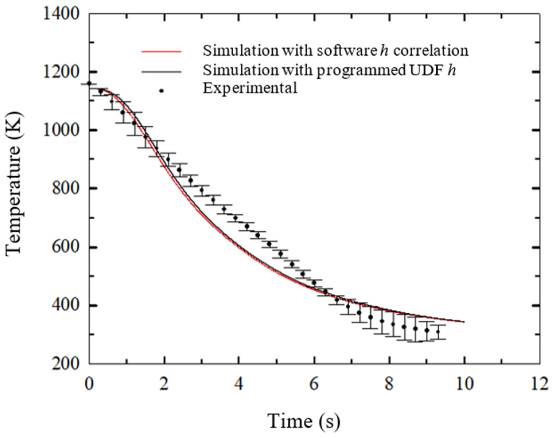 Fluids 09 00089 g004