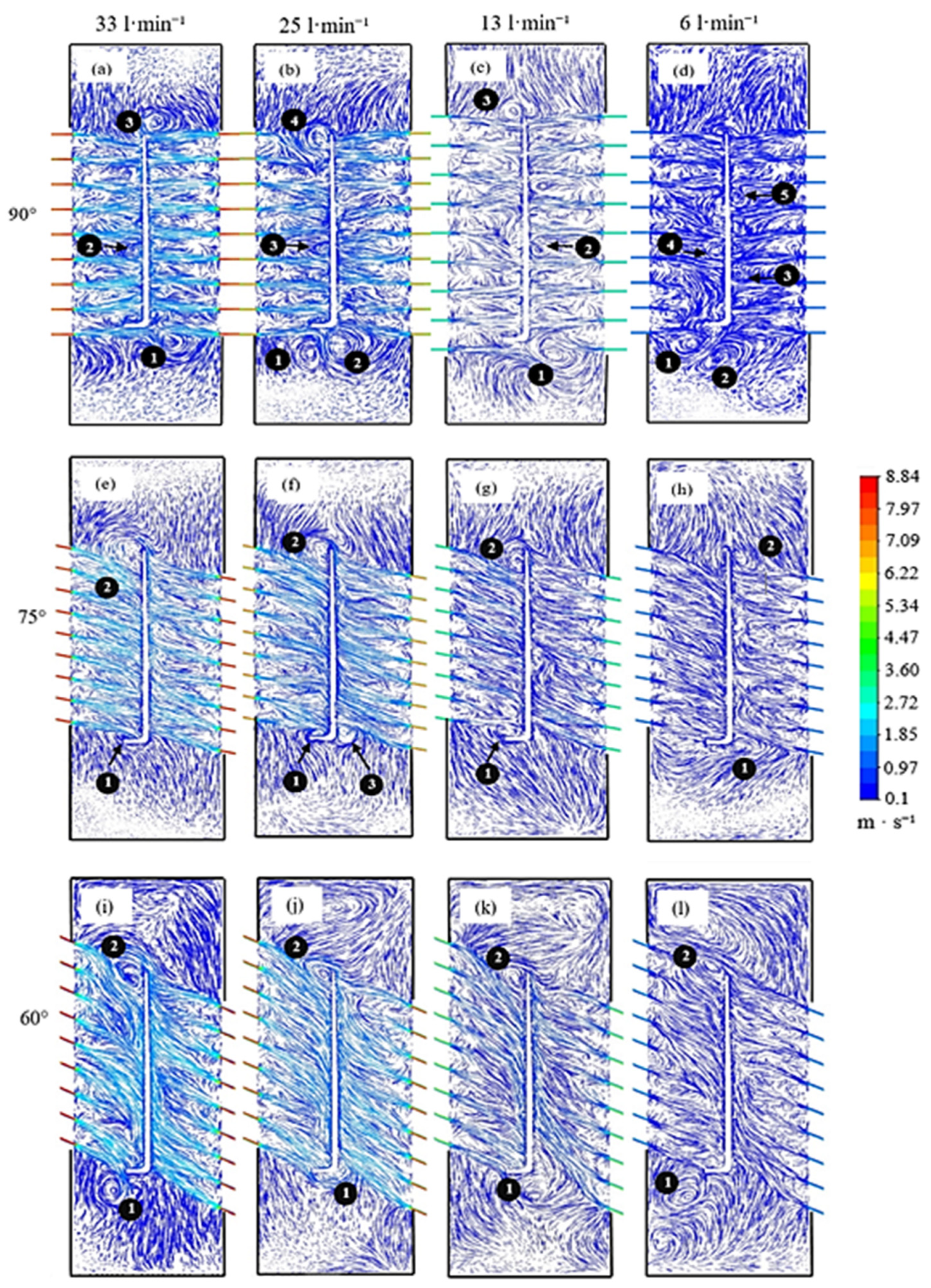 Fluids 09 00089 g005