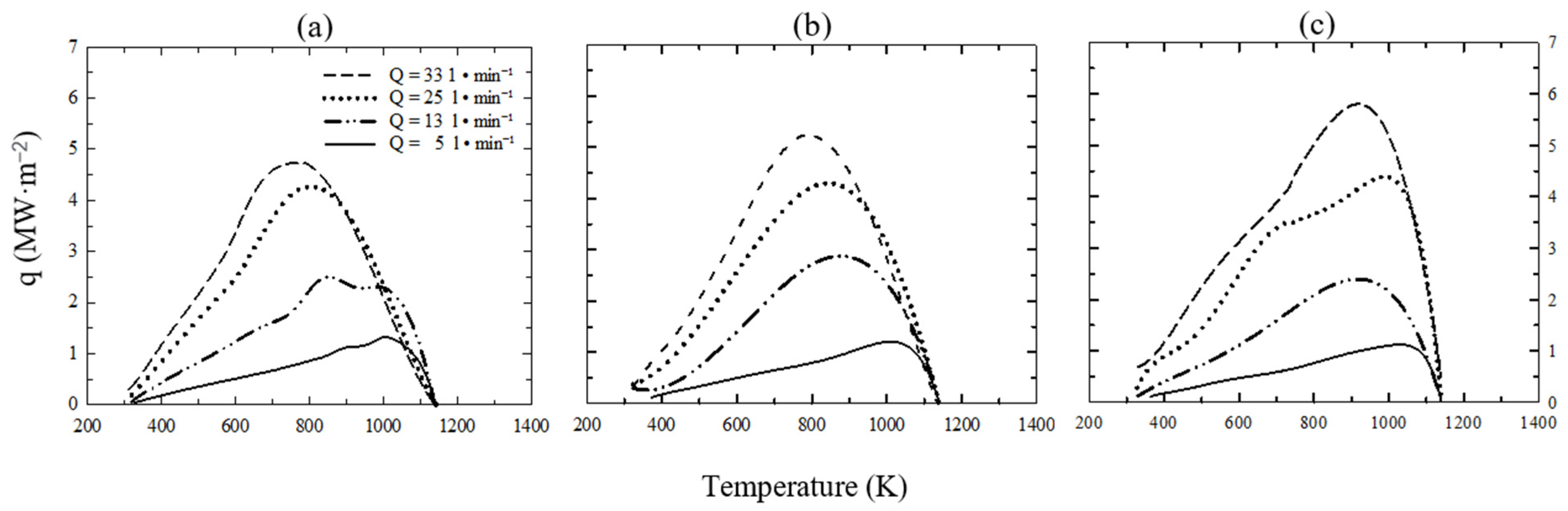 Fluids 09 00089 g009