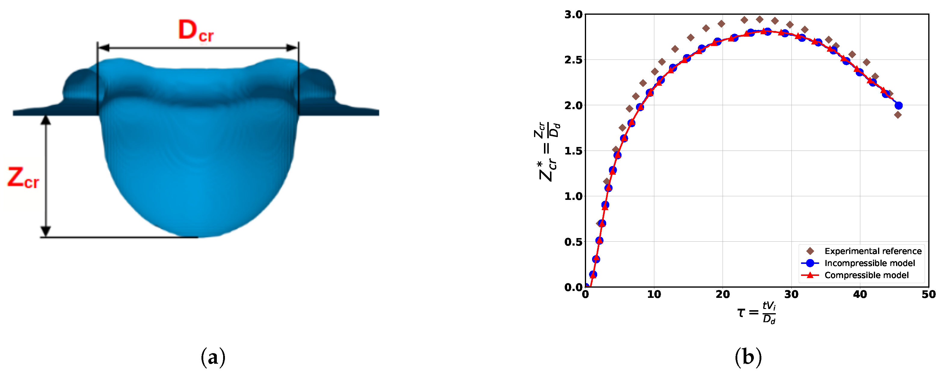 Fluids 09 00090 g008