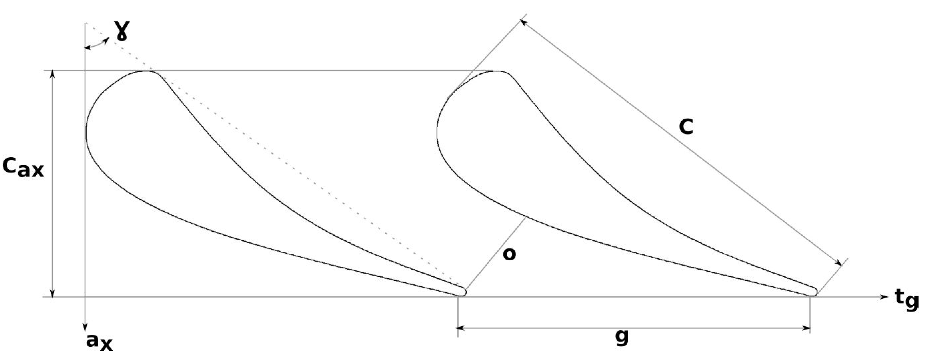 Fluids 09 00091 g001
