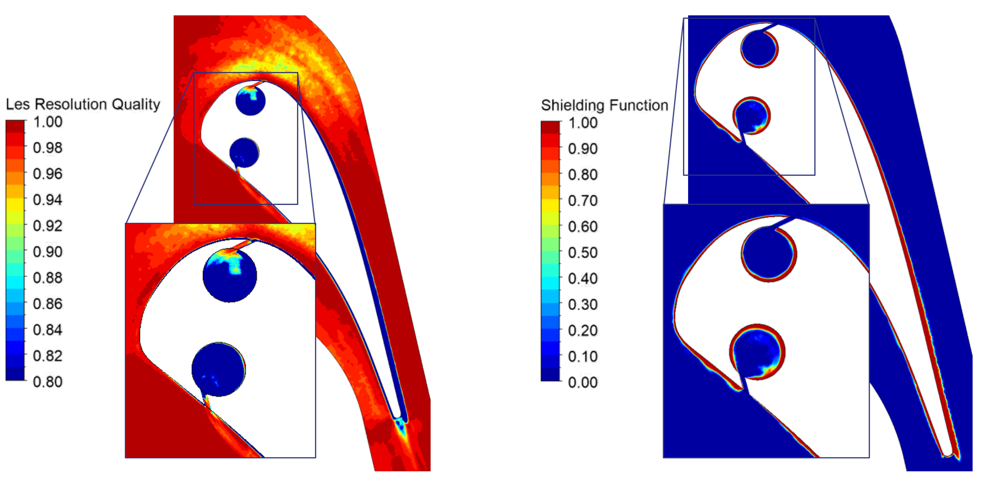 Fluids 09 00091 g009