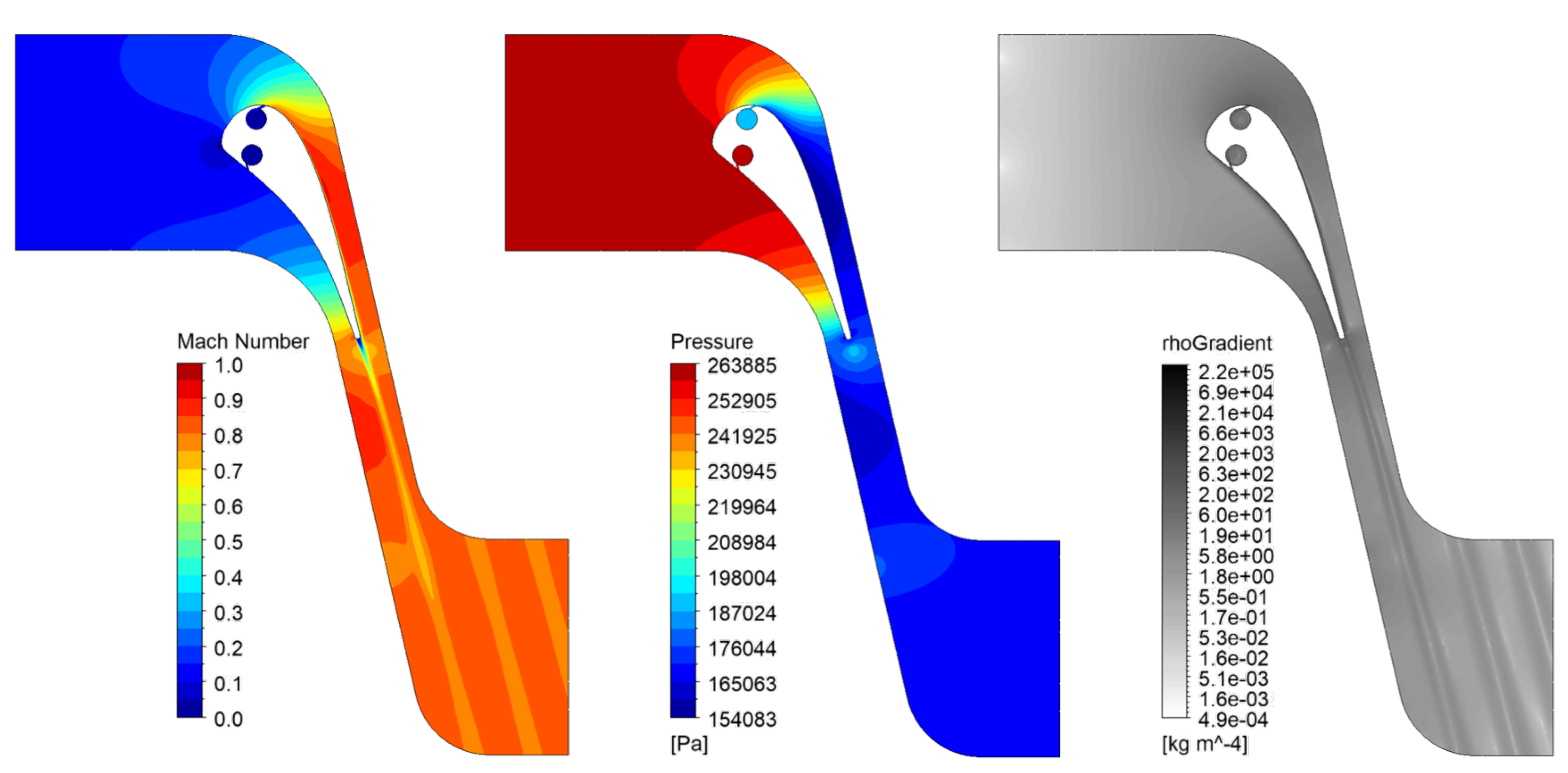 Fluids 09 00091 g010