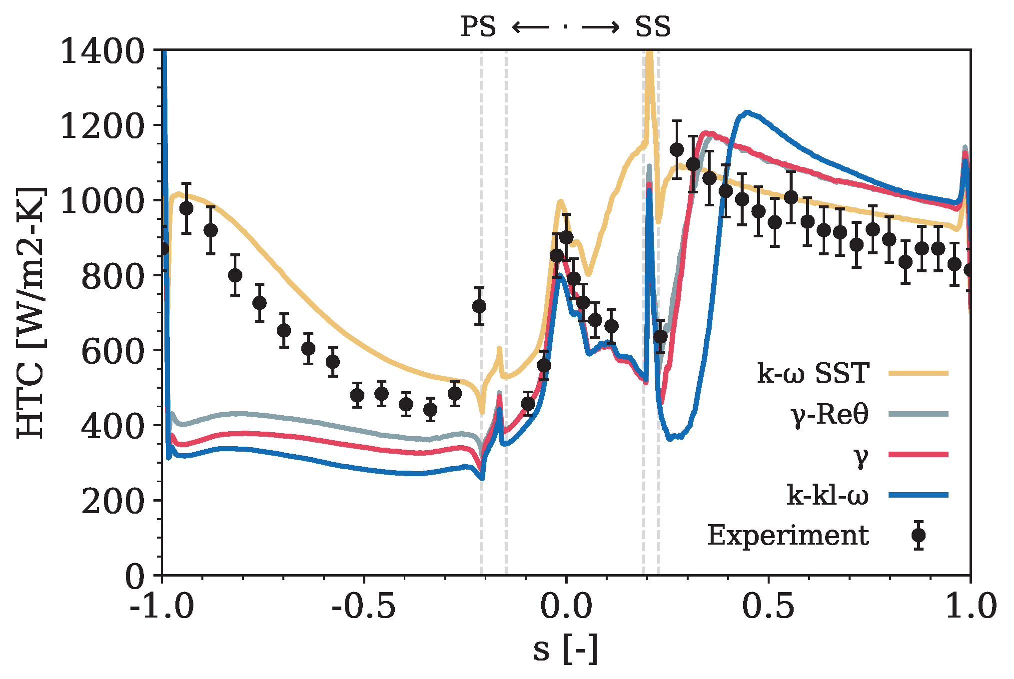 Fluids 09 00091 g012