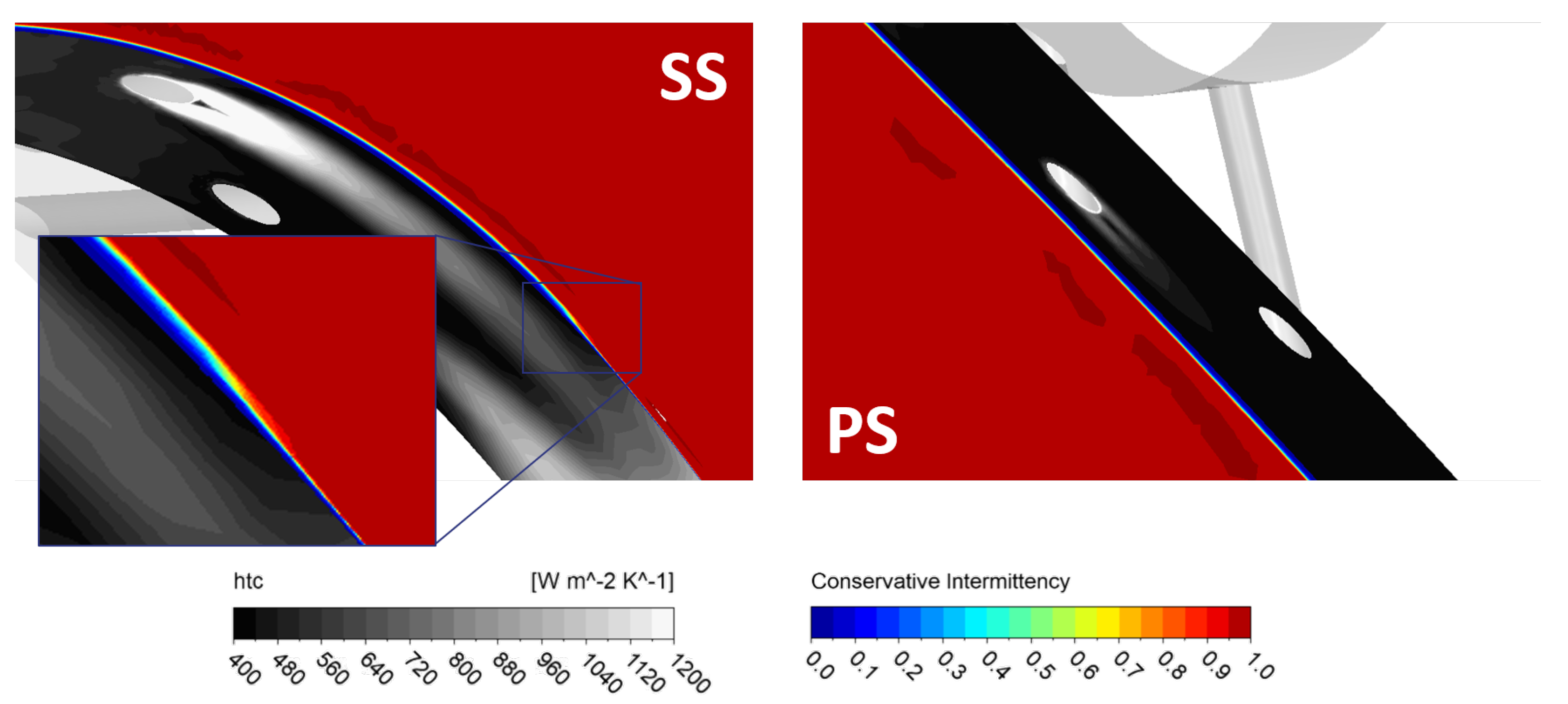 Fluids 09 00091 g014