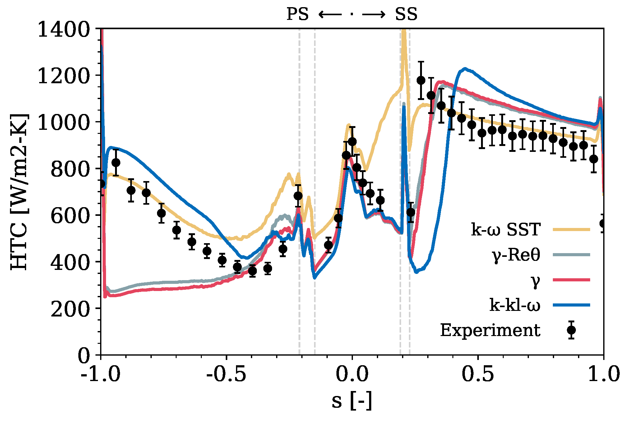 Fluids 09 00091 g016
