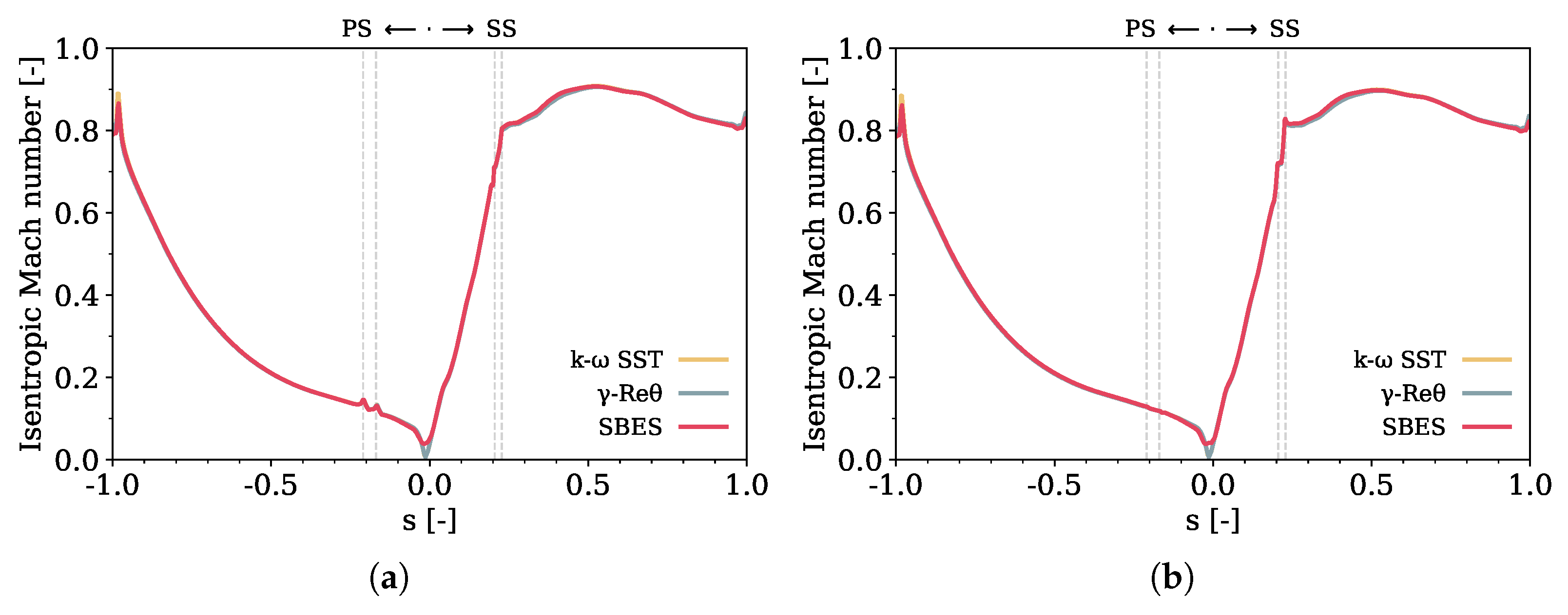 Fluids 09 00091 g020