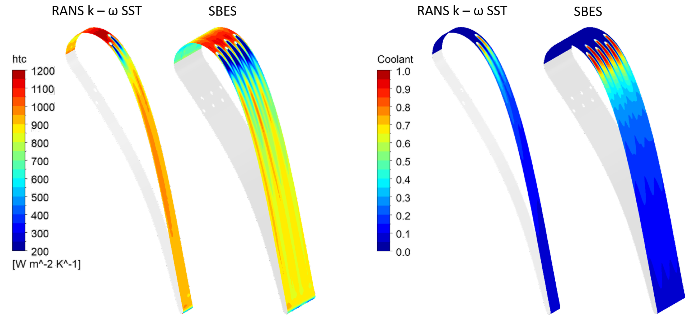Fluids 09 00091 g025