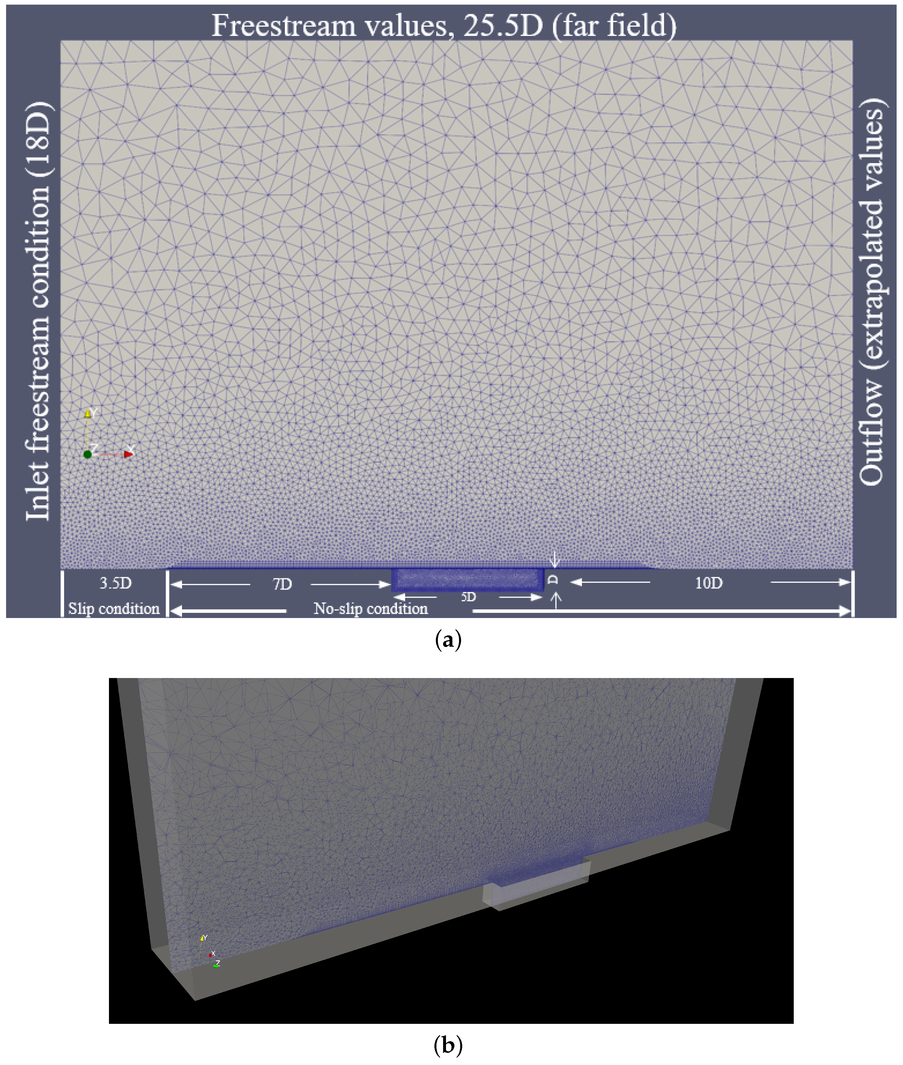 Fluids 09 00092 g003a