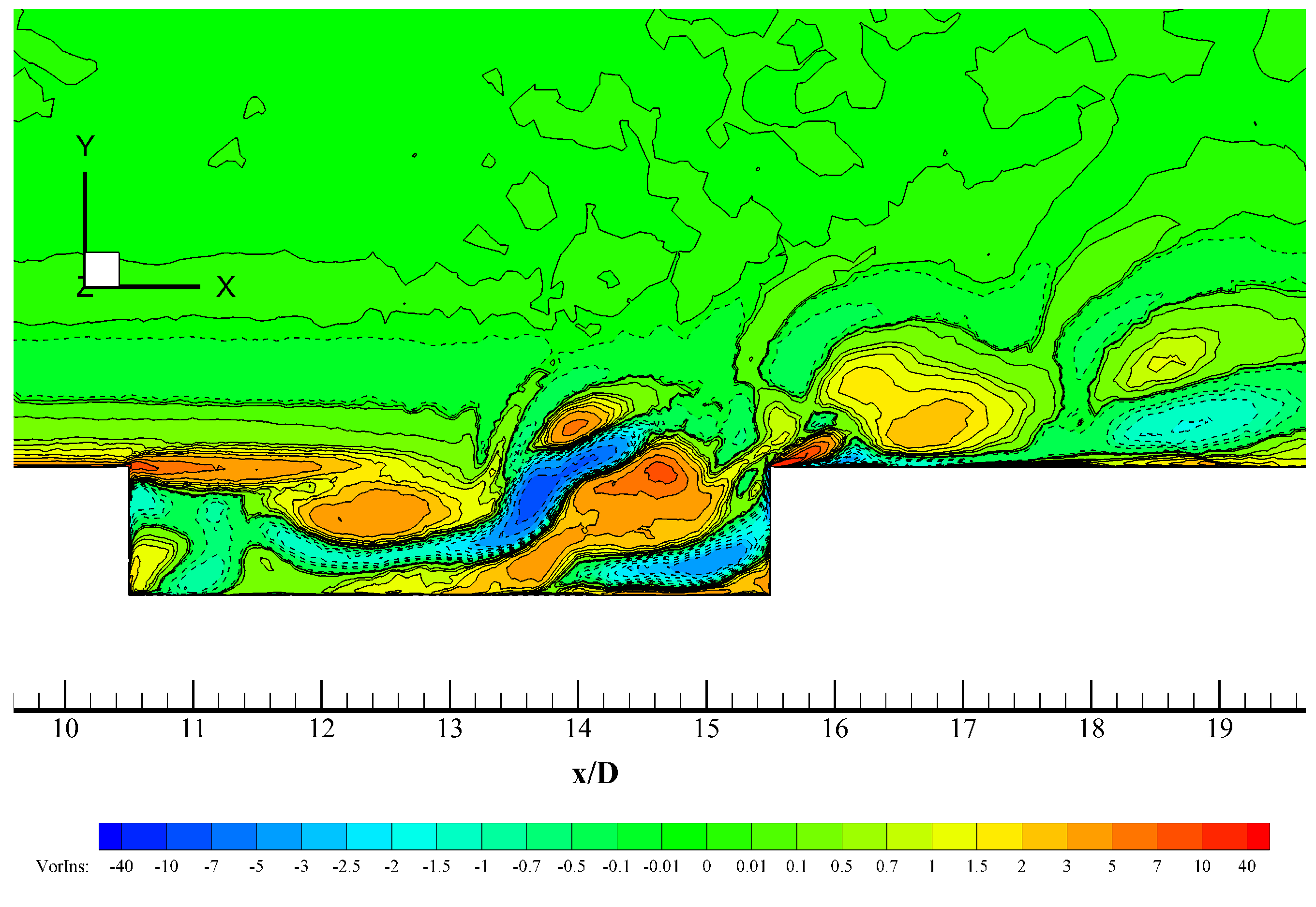 Fluids 09 00092 g010