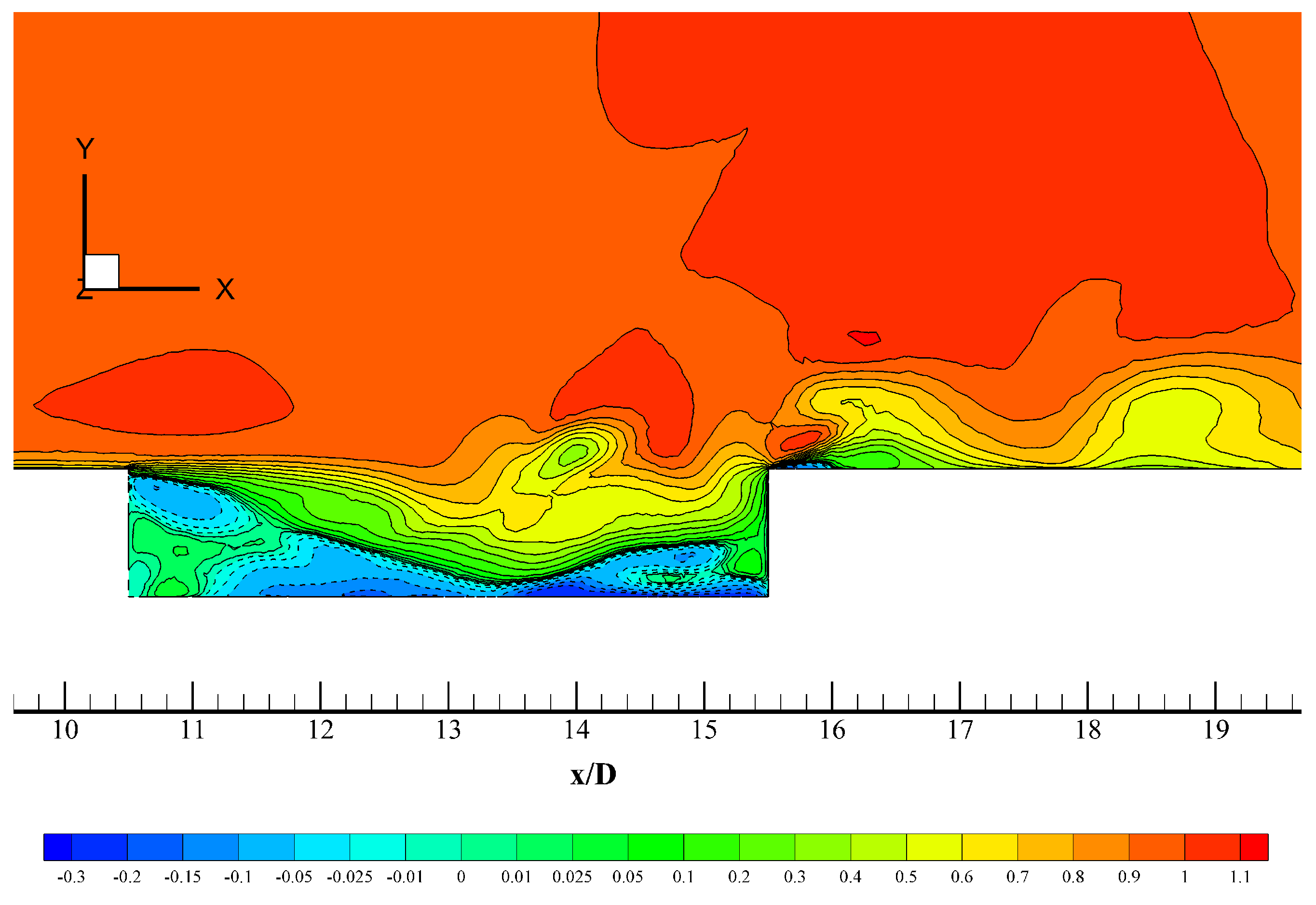 Fluids 09 00092 g011