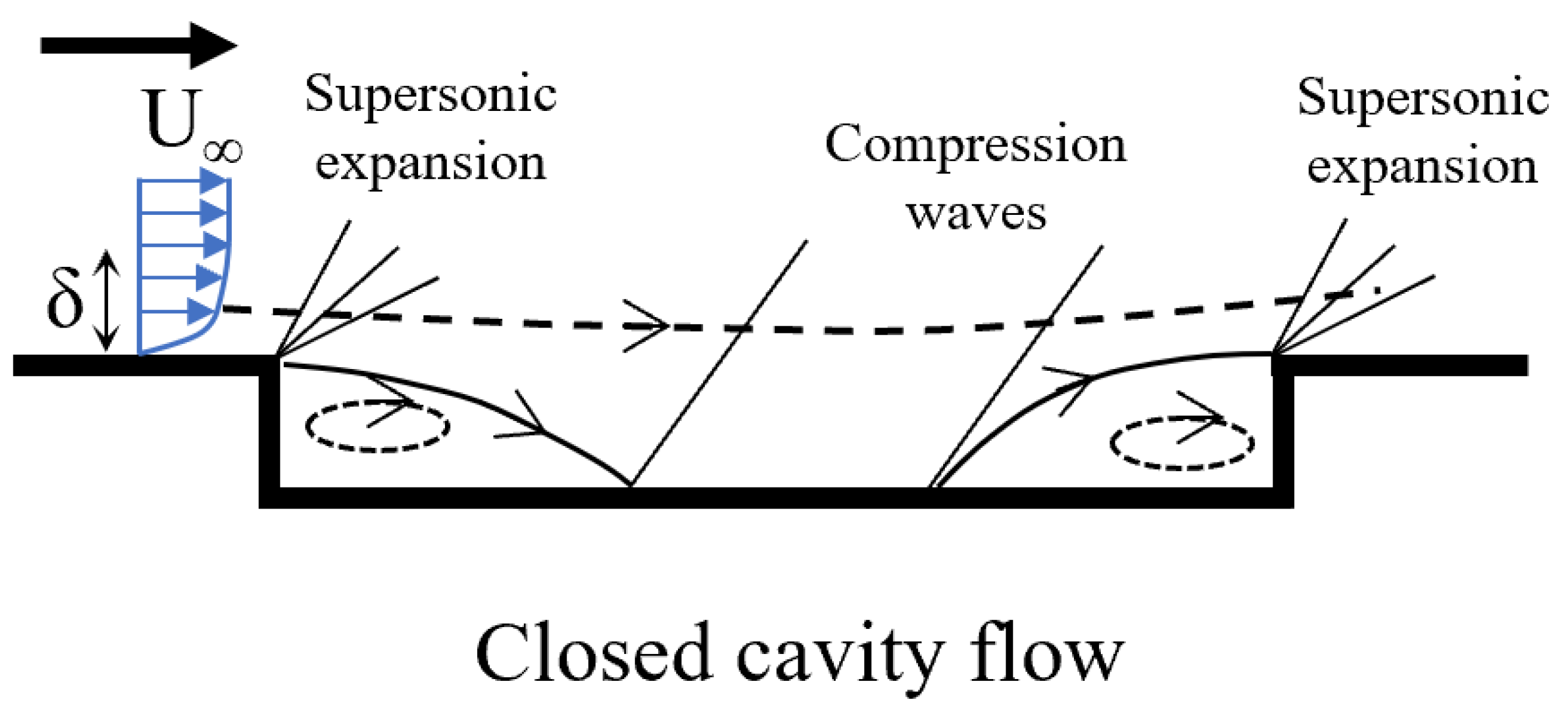 Fluids 09 00092 g013b