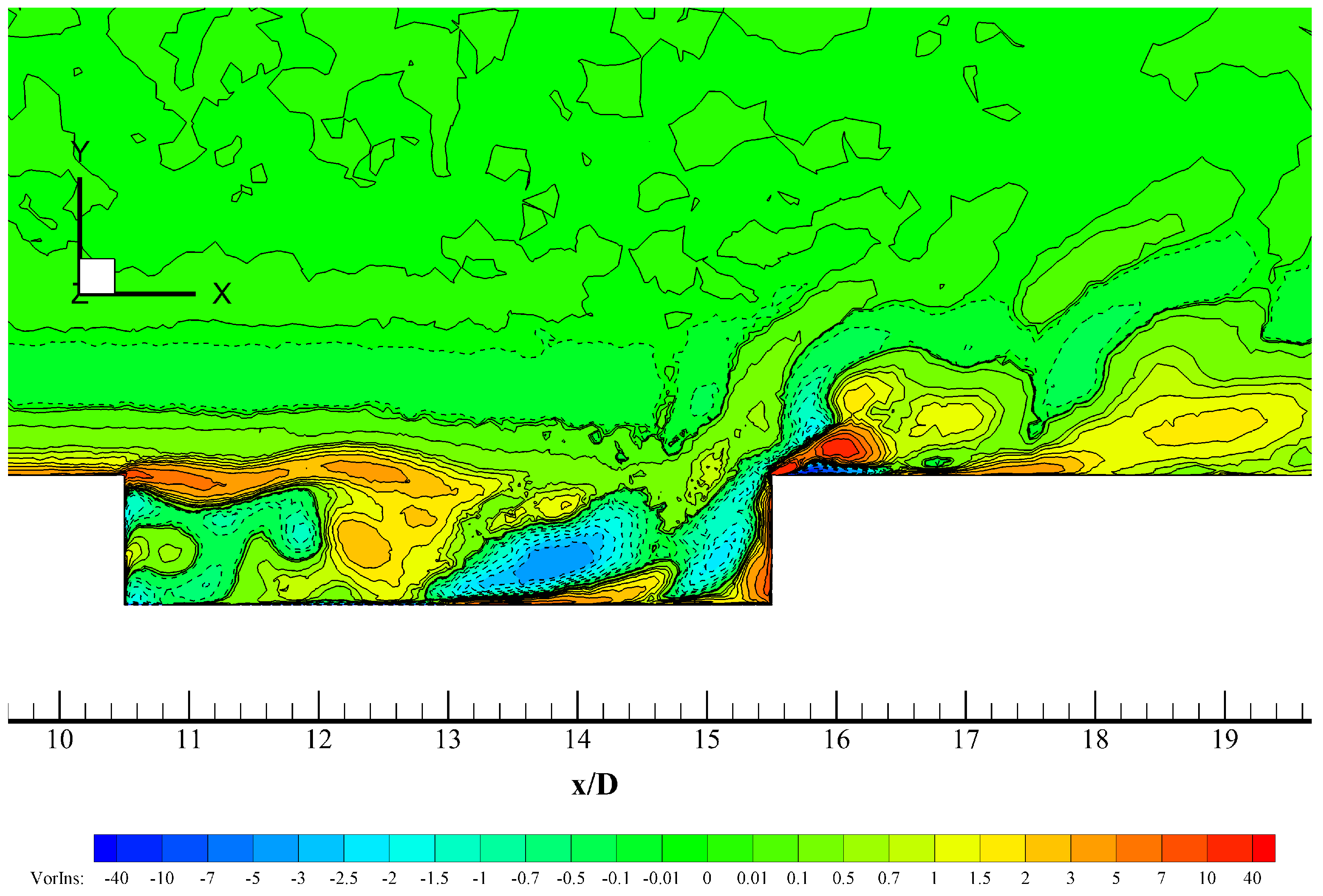 Fluids 09 00092 g015