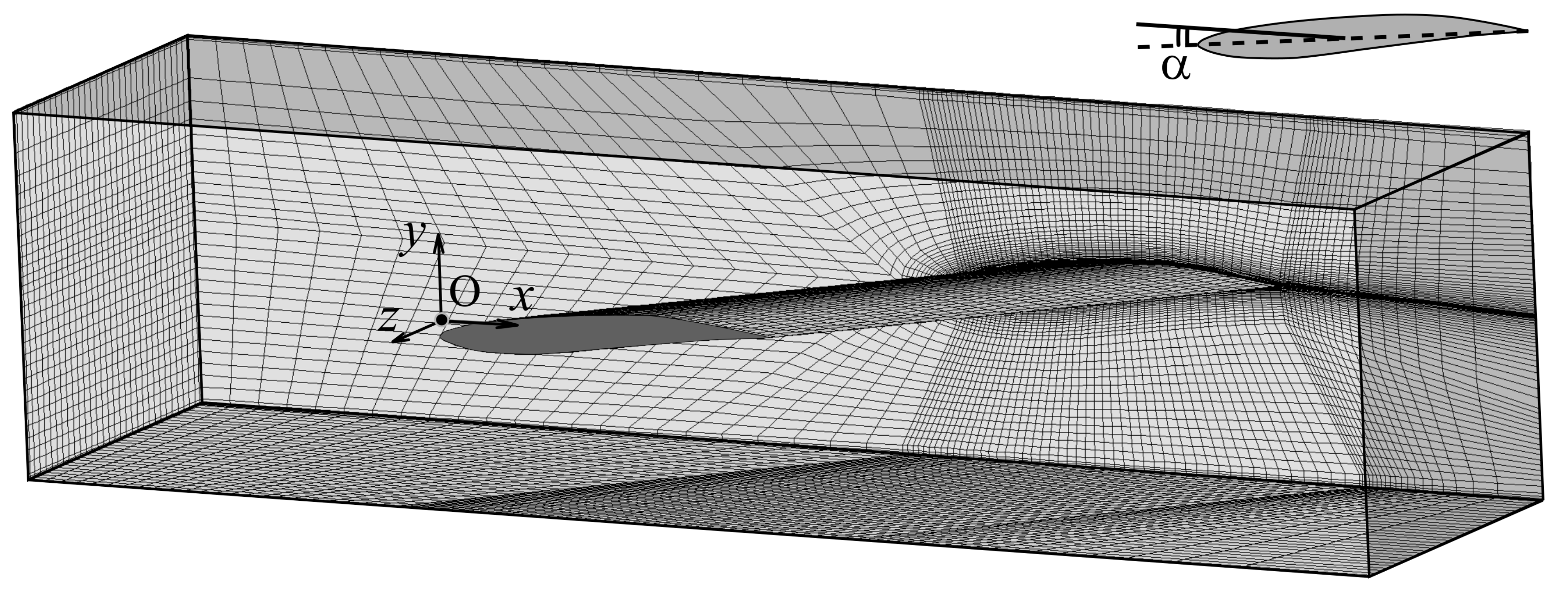 Fluids 09 00095 g001