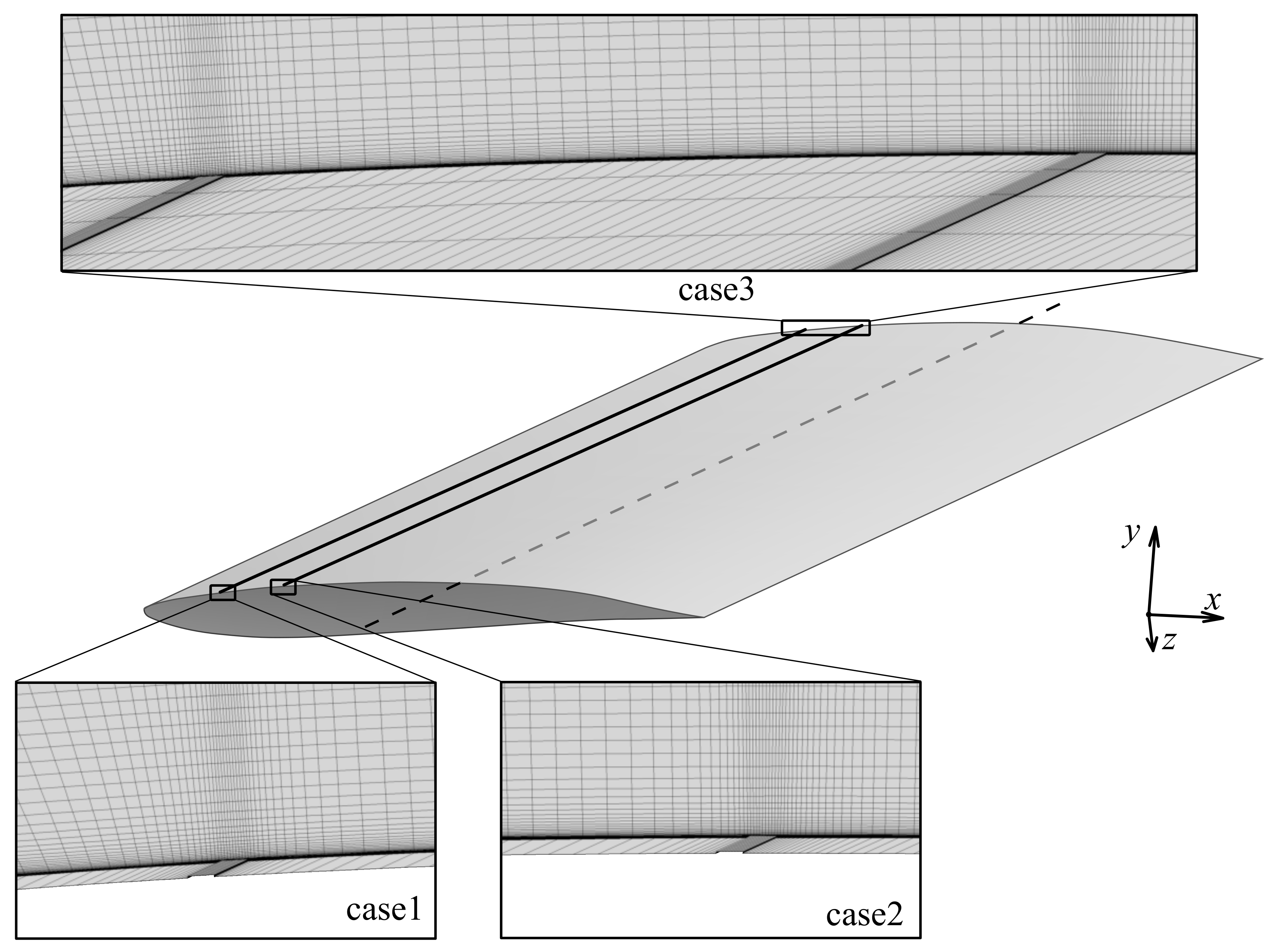 Fluids 09 00095 g002