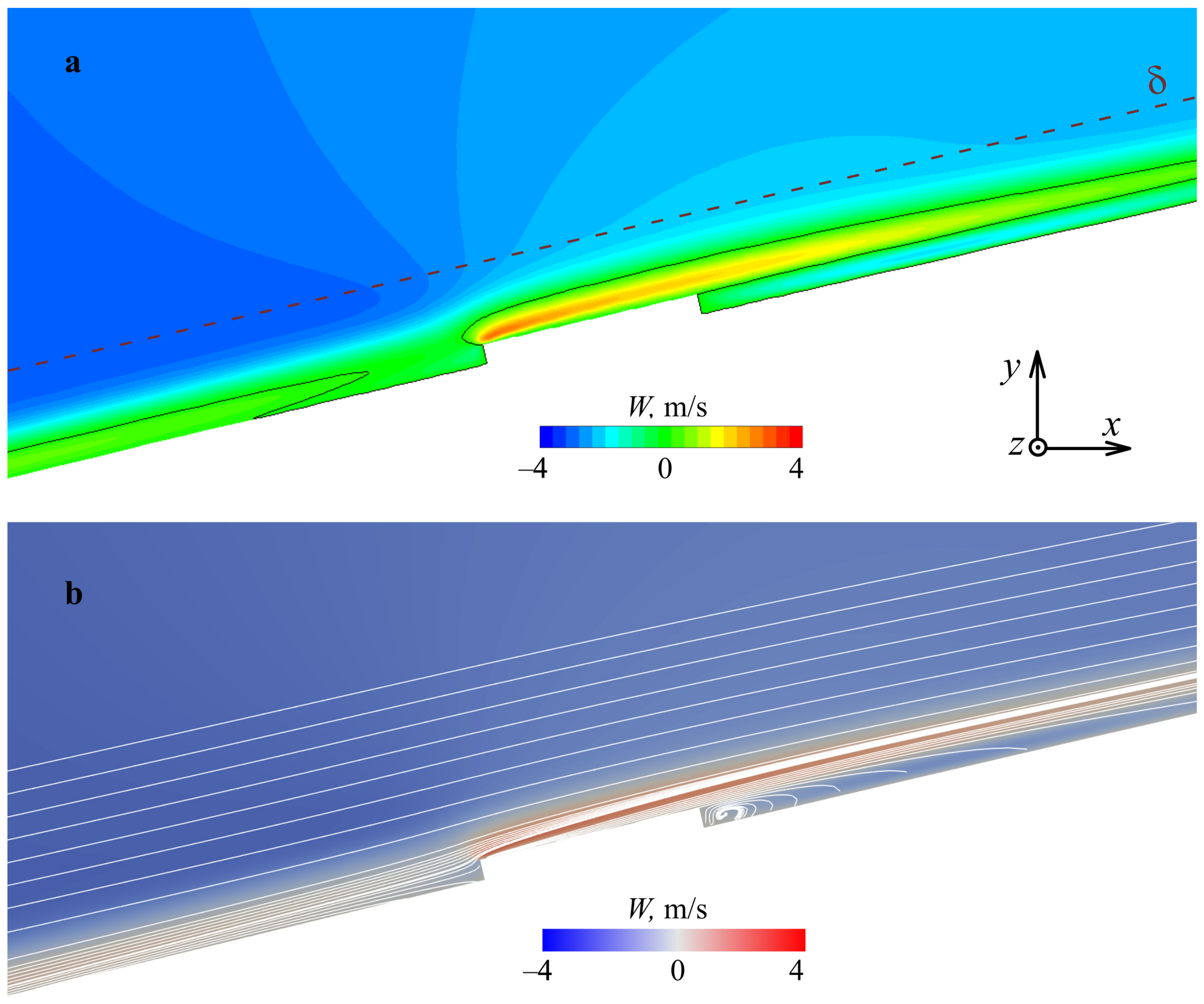 Fluids 09 00095 g005
