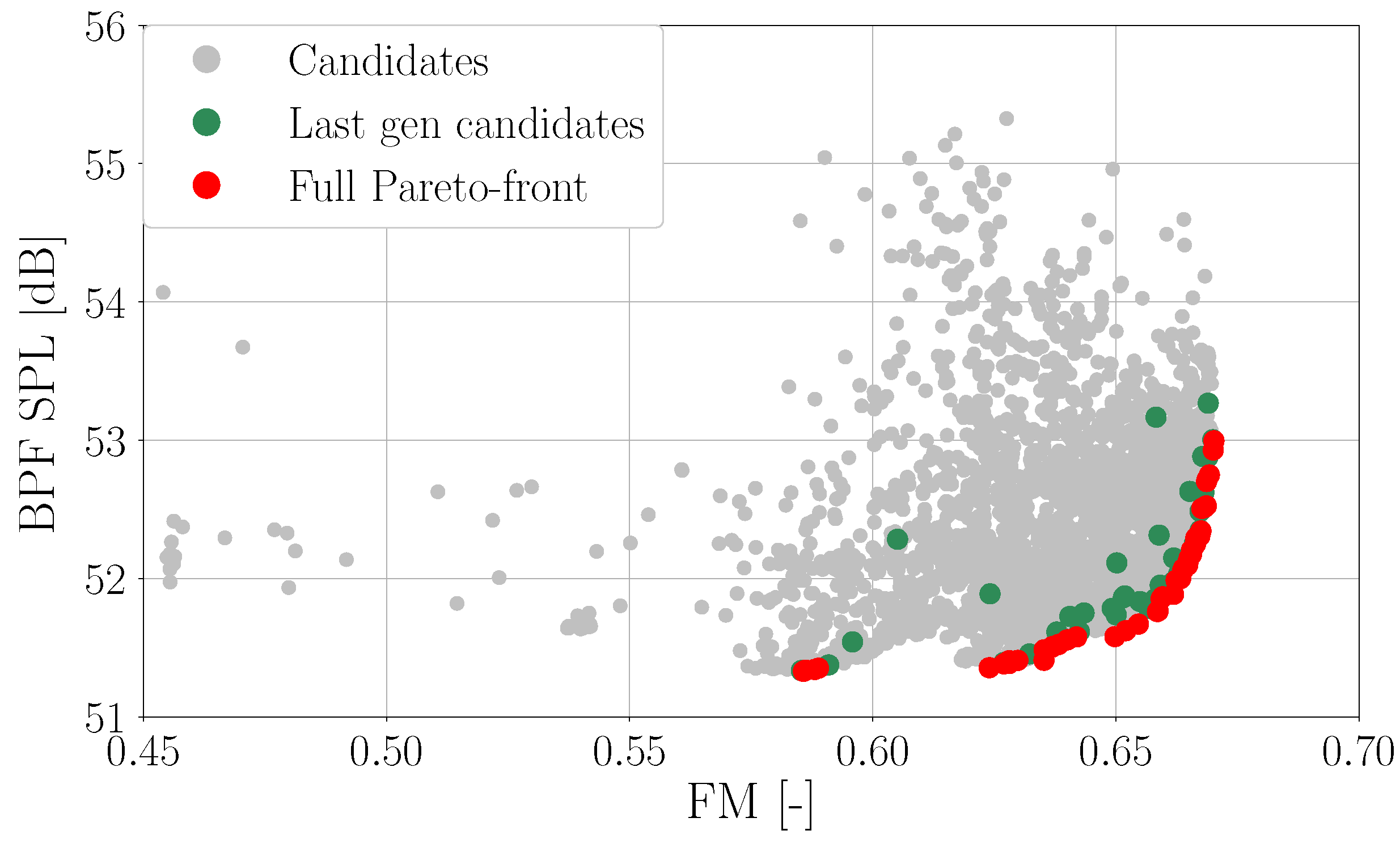 Fluids 09 00096 g008