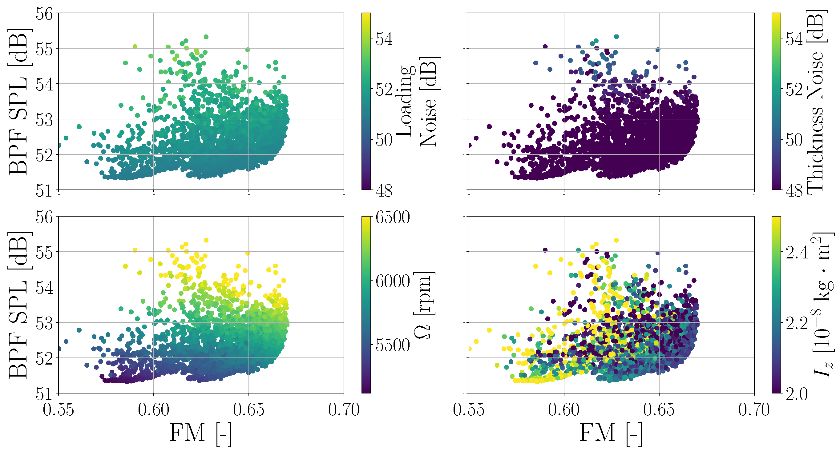 Fluids 09 00096 g009