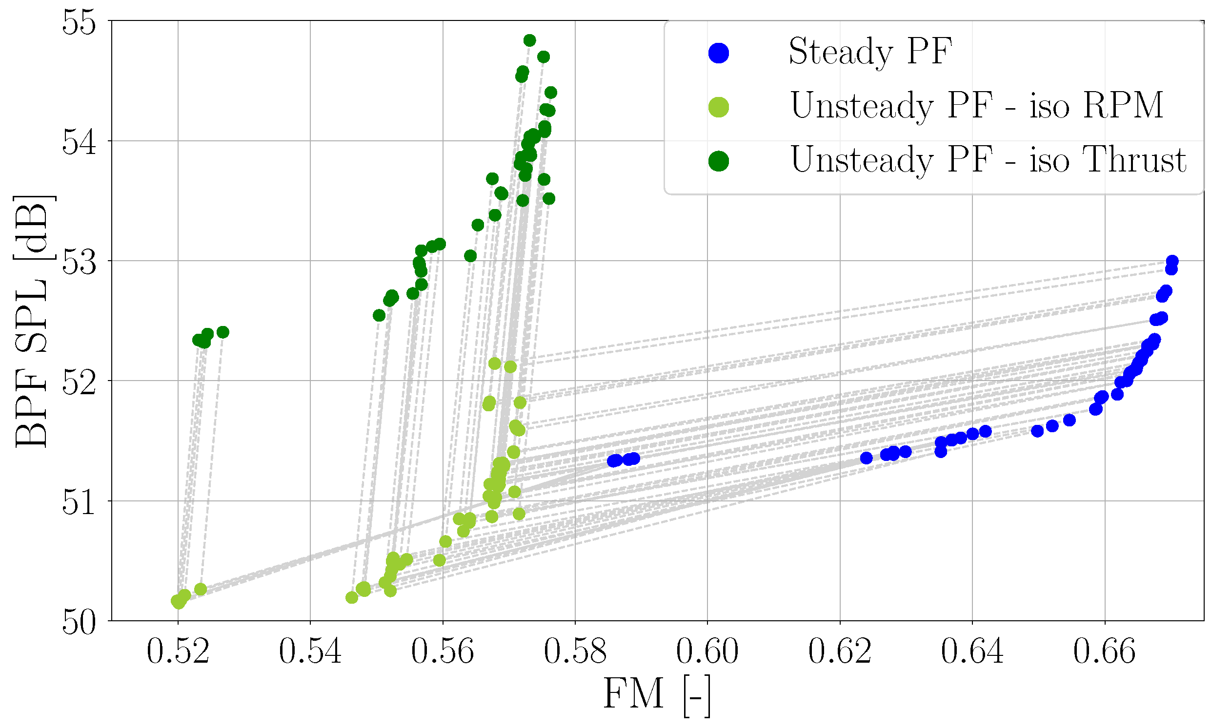 Fluids 09 00096 g012