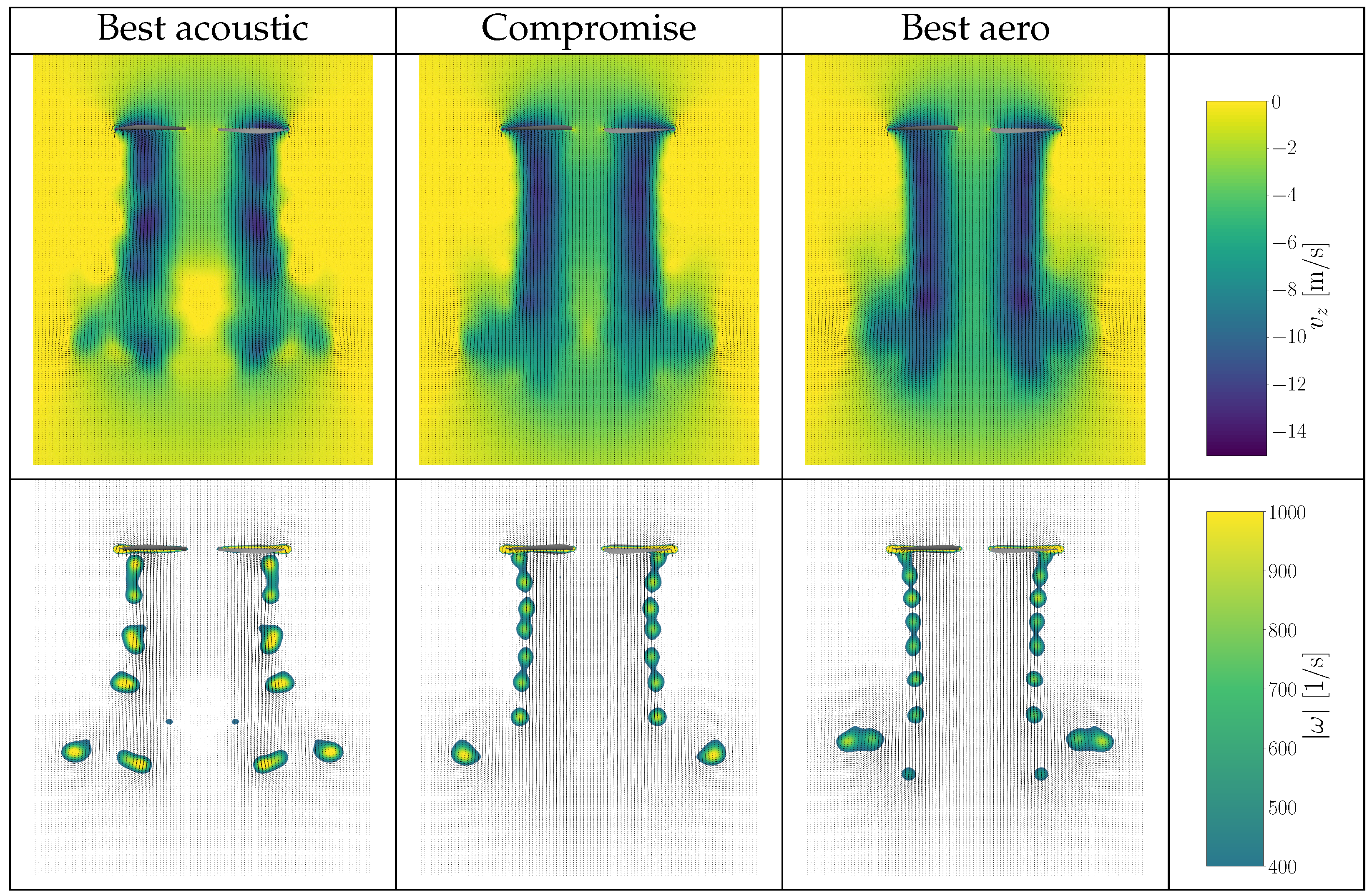 Fluids 09 00096 g013