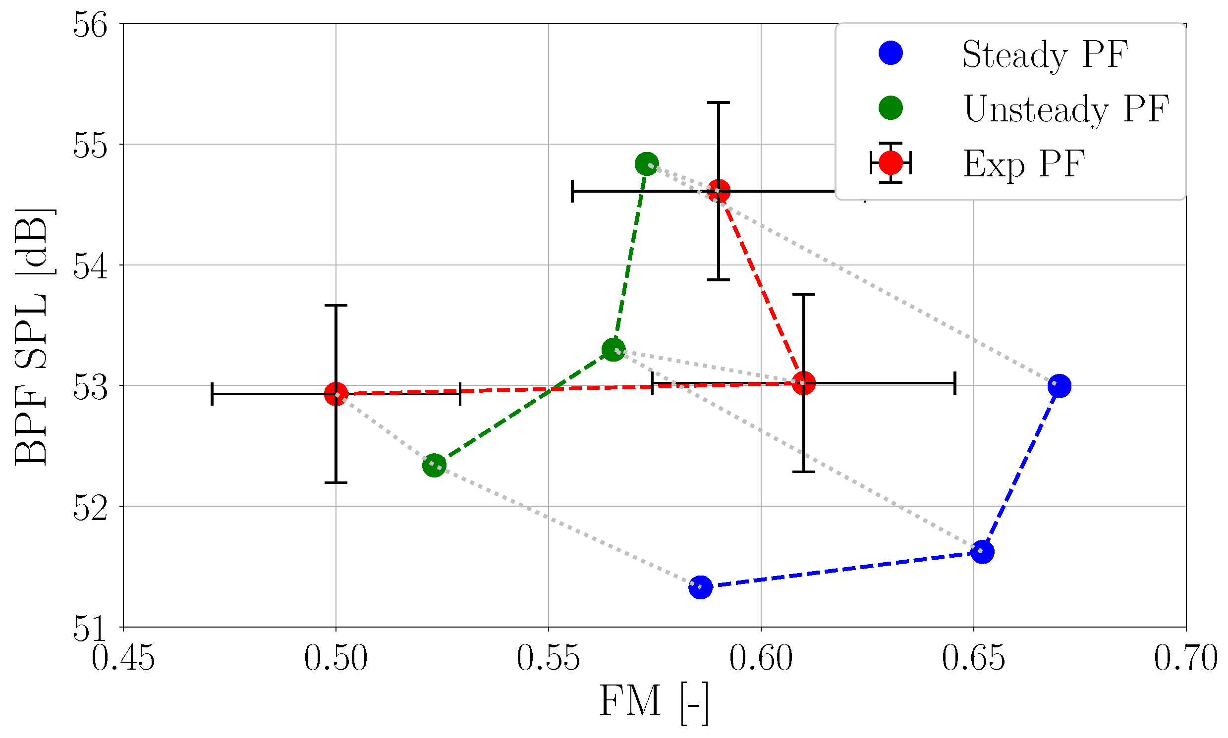 Fluids 09 00096 g018