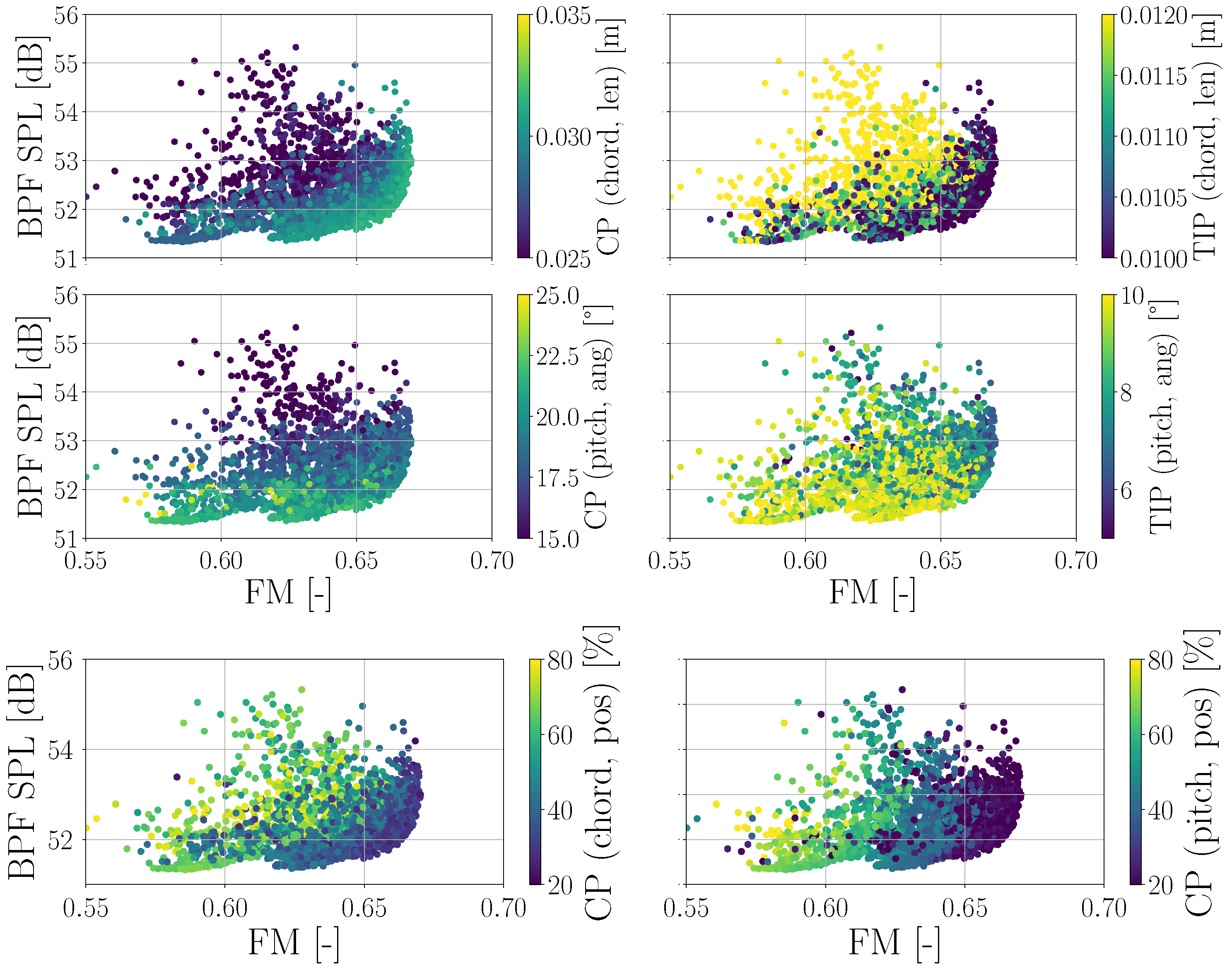 Fluids 09 00096 g0a1