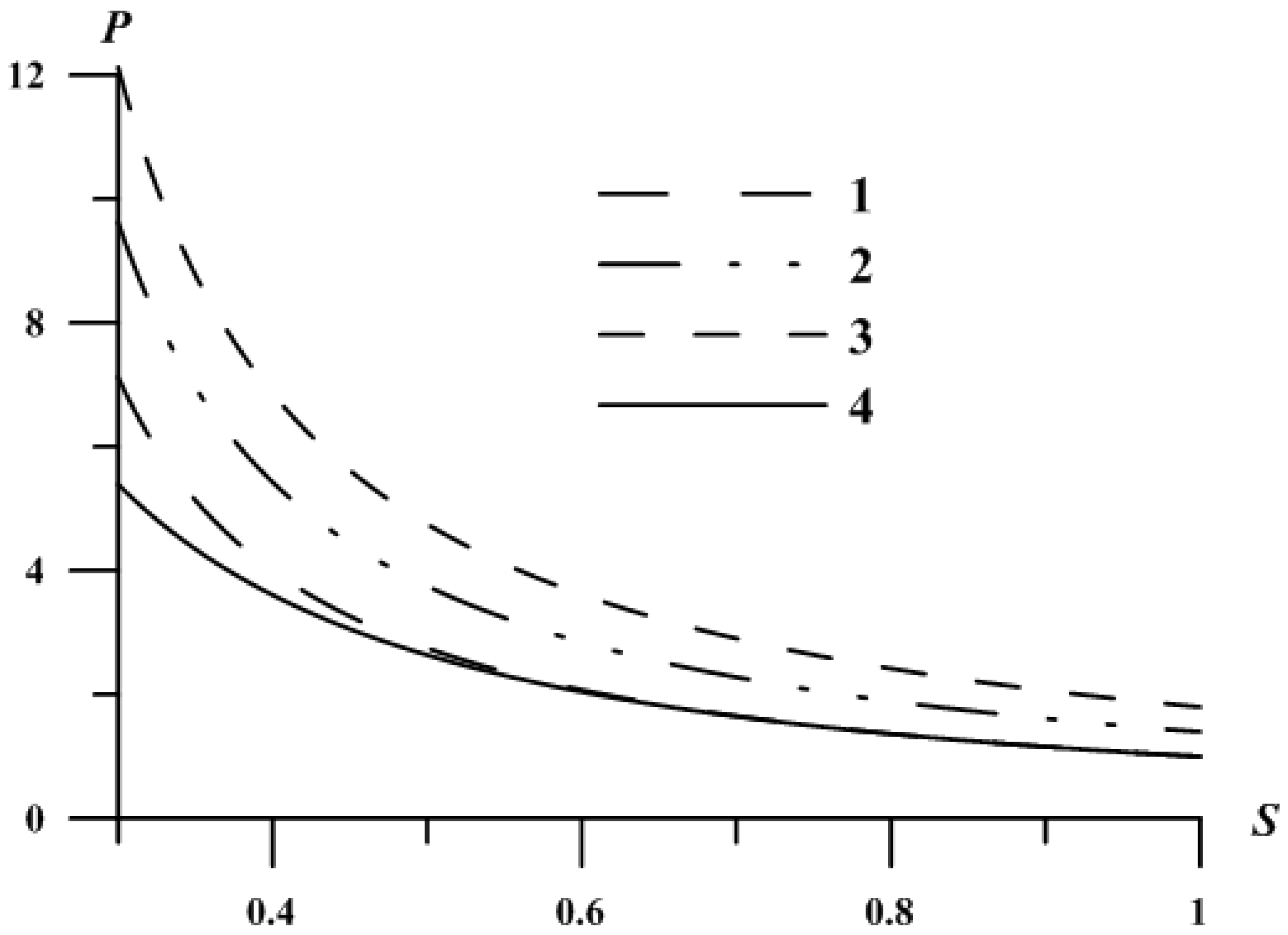 Fluids 09 00097 g002