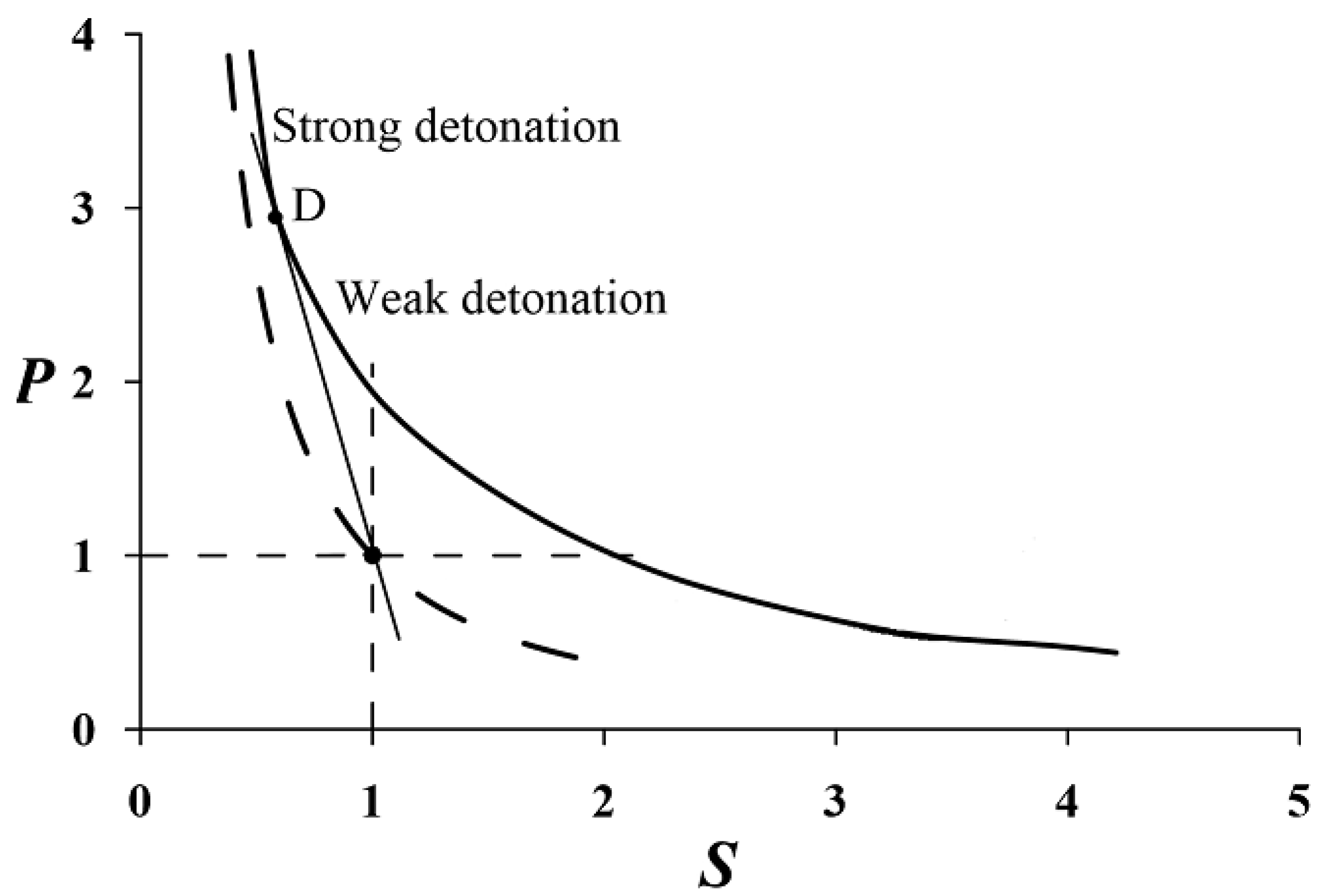 Fluids 09 00097 g006