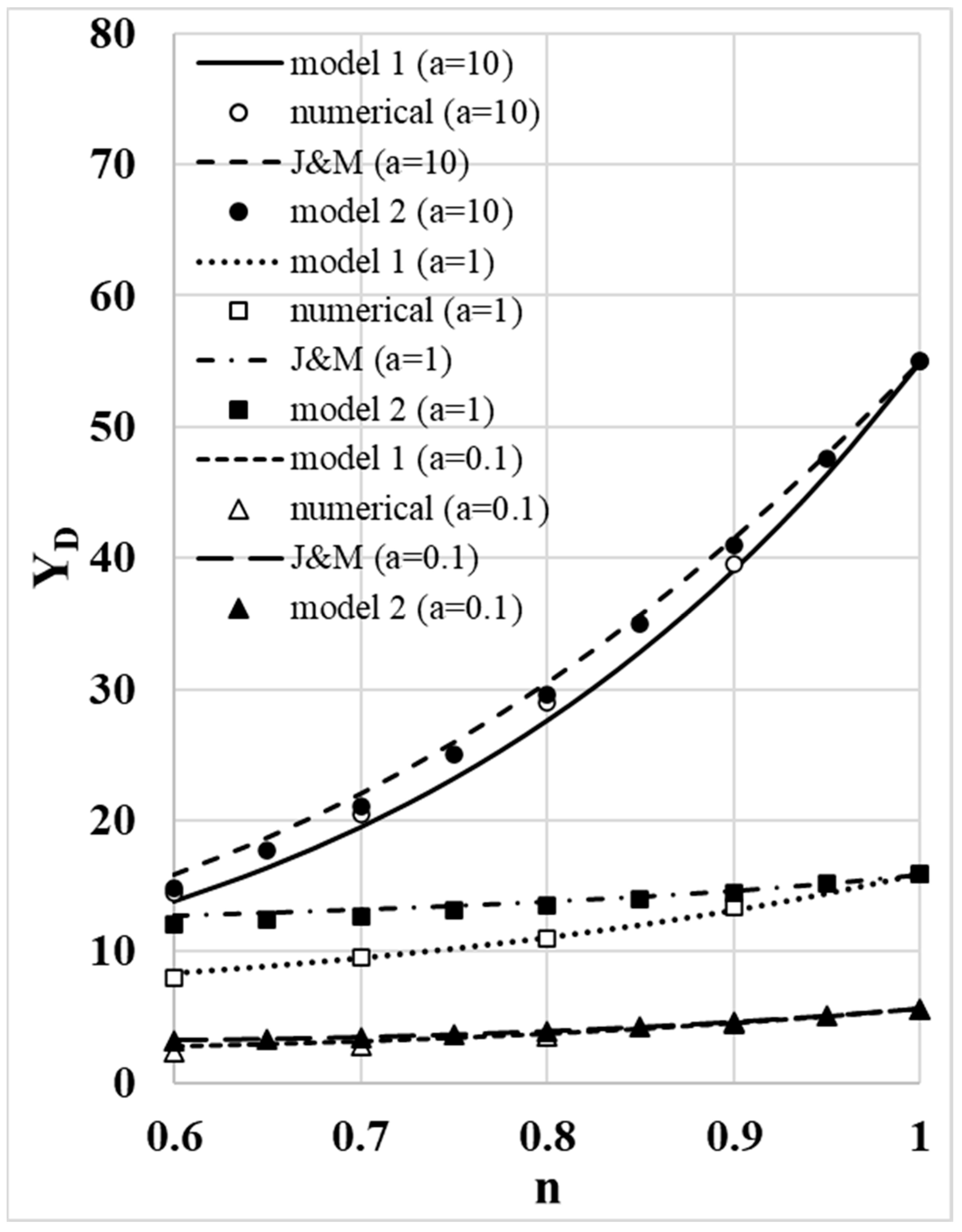 Fluids 09 00099 g002