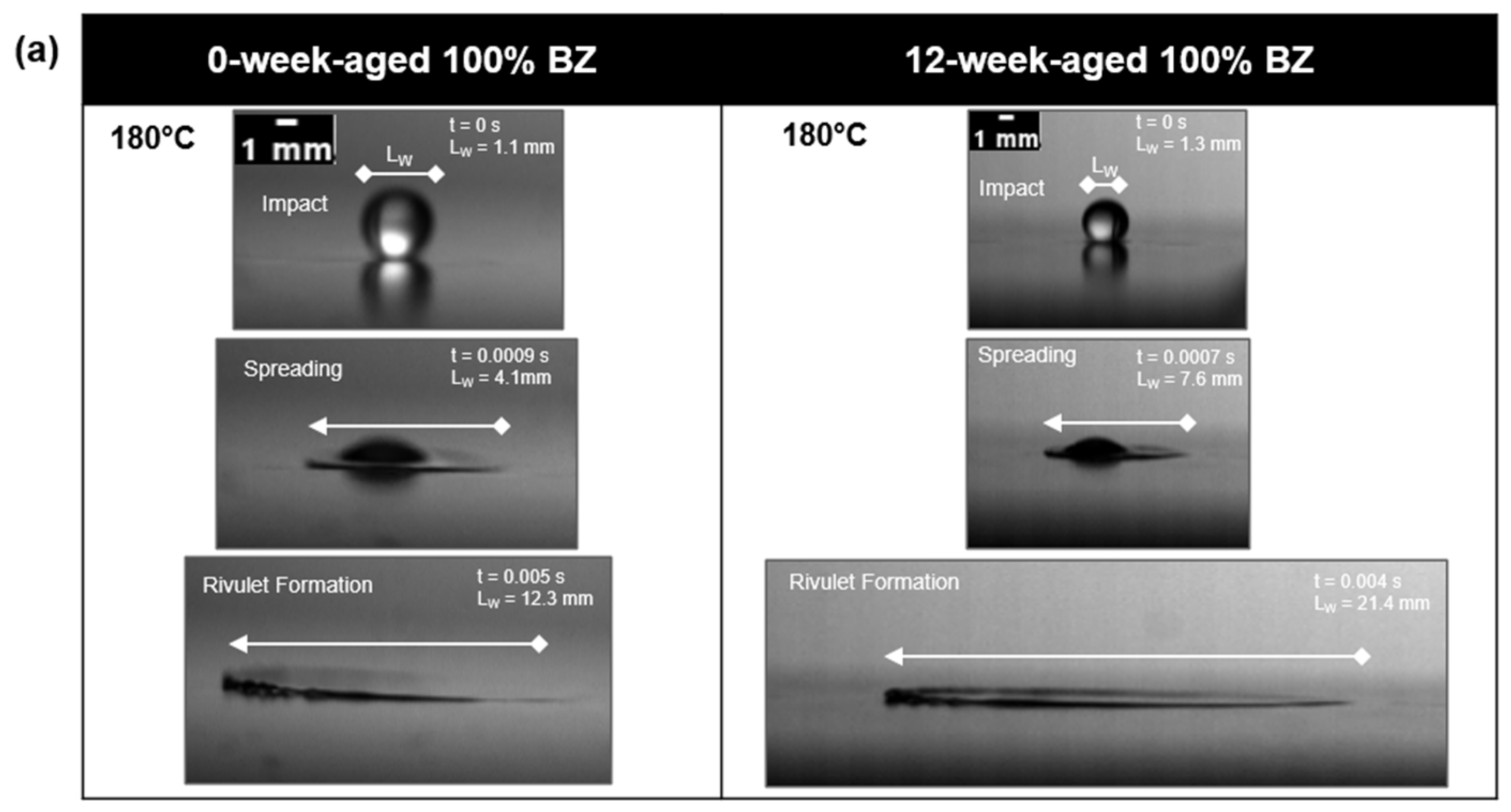 Fluids 09 00100 g009a