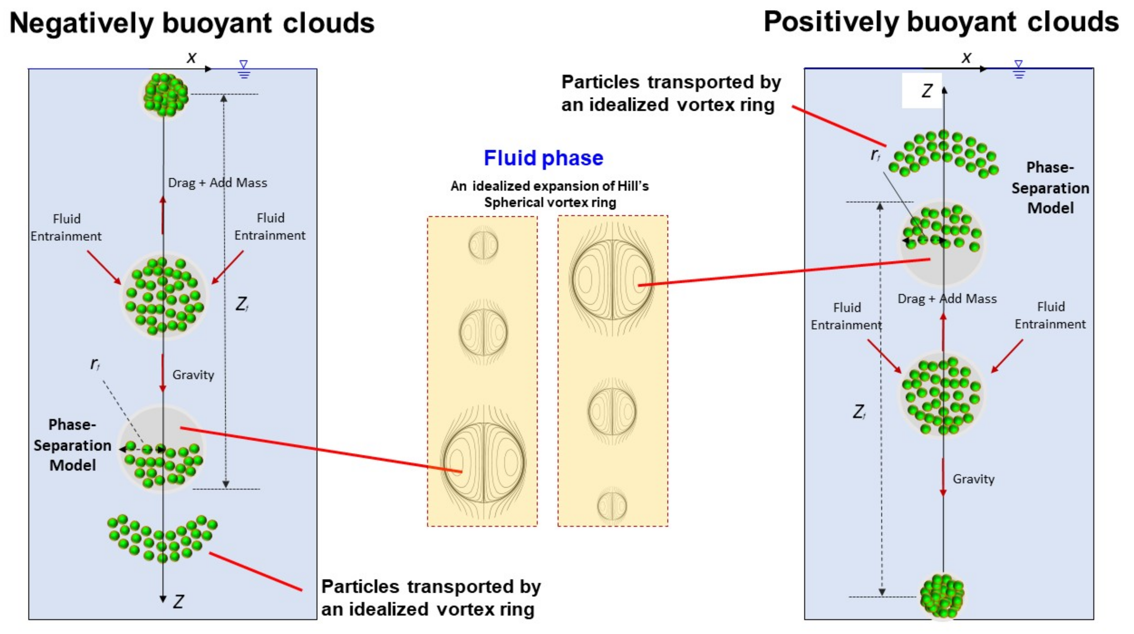 Fluids 09 00101 g001