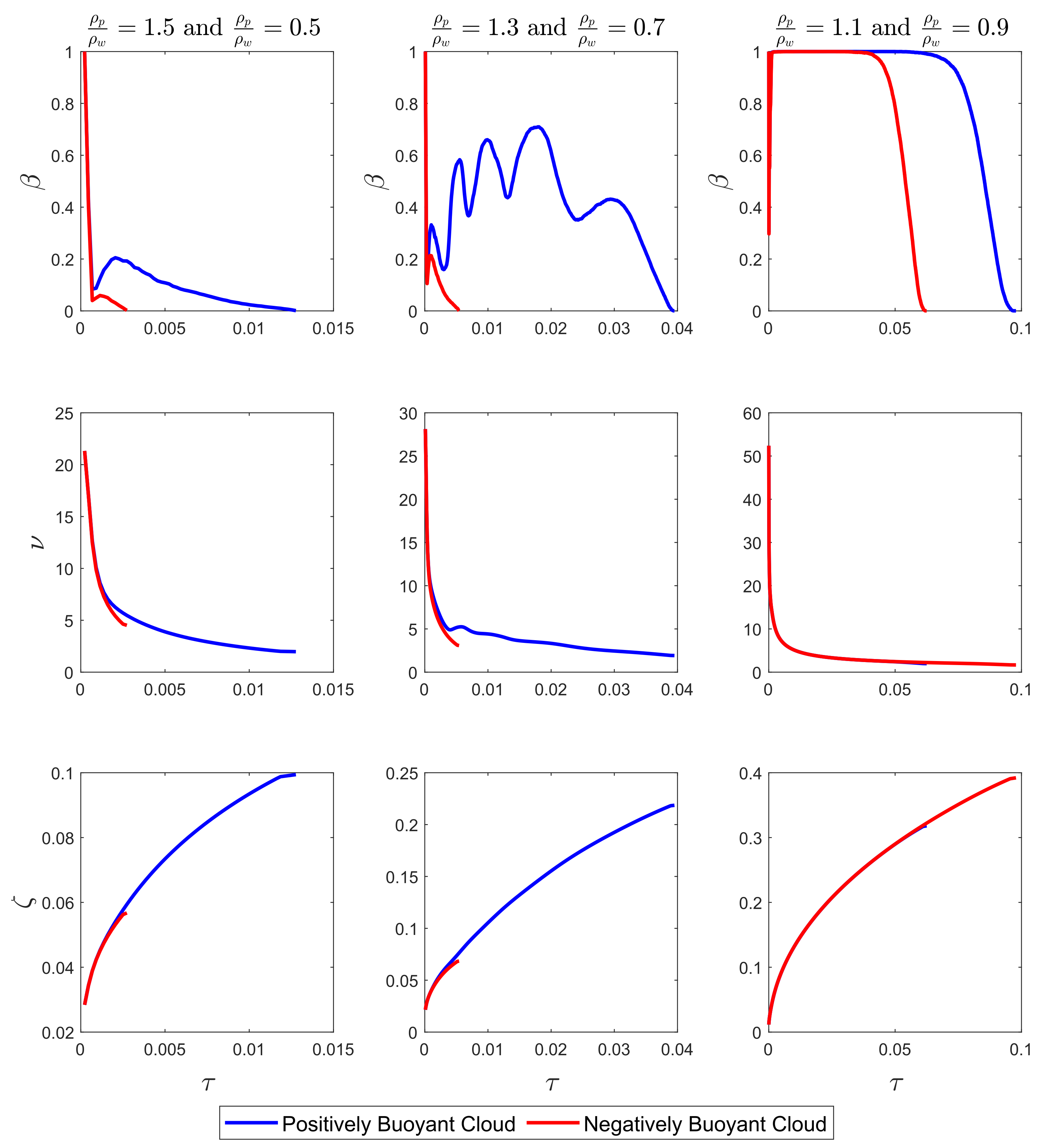 Fluids 09 00101 g004