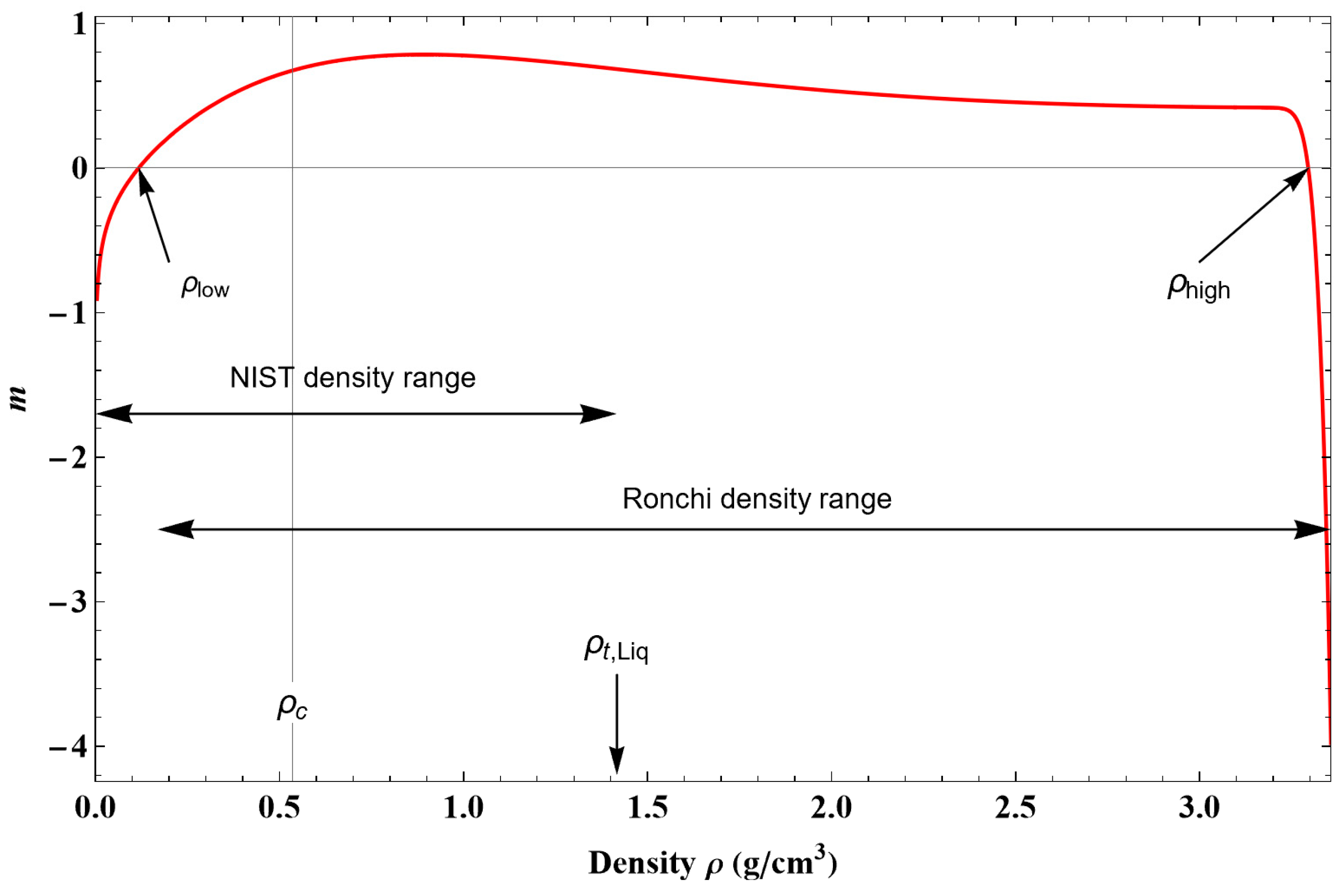 Fluids 09 00102 g003