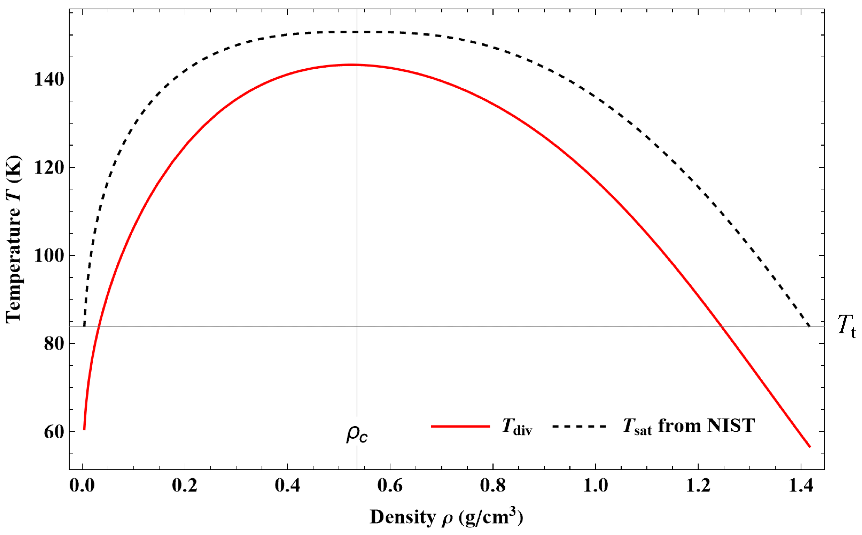 Fluids 09 00102 g004