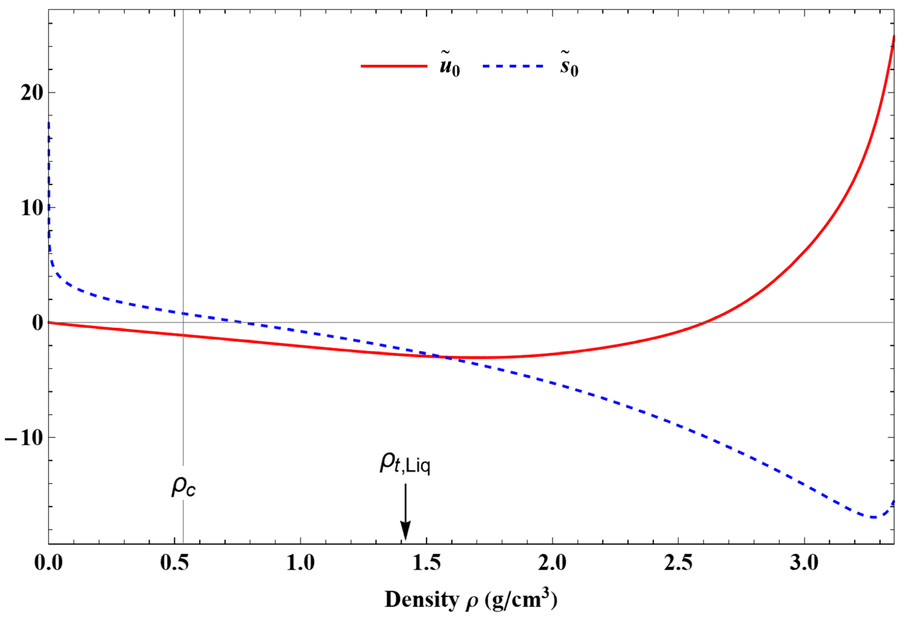 Fluids 09 00102 g006