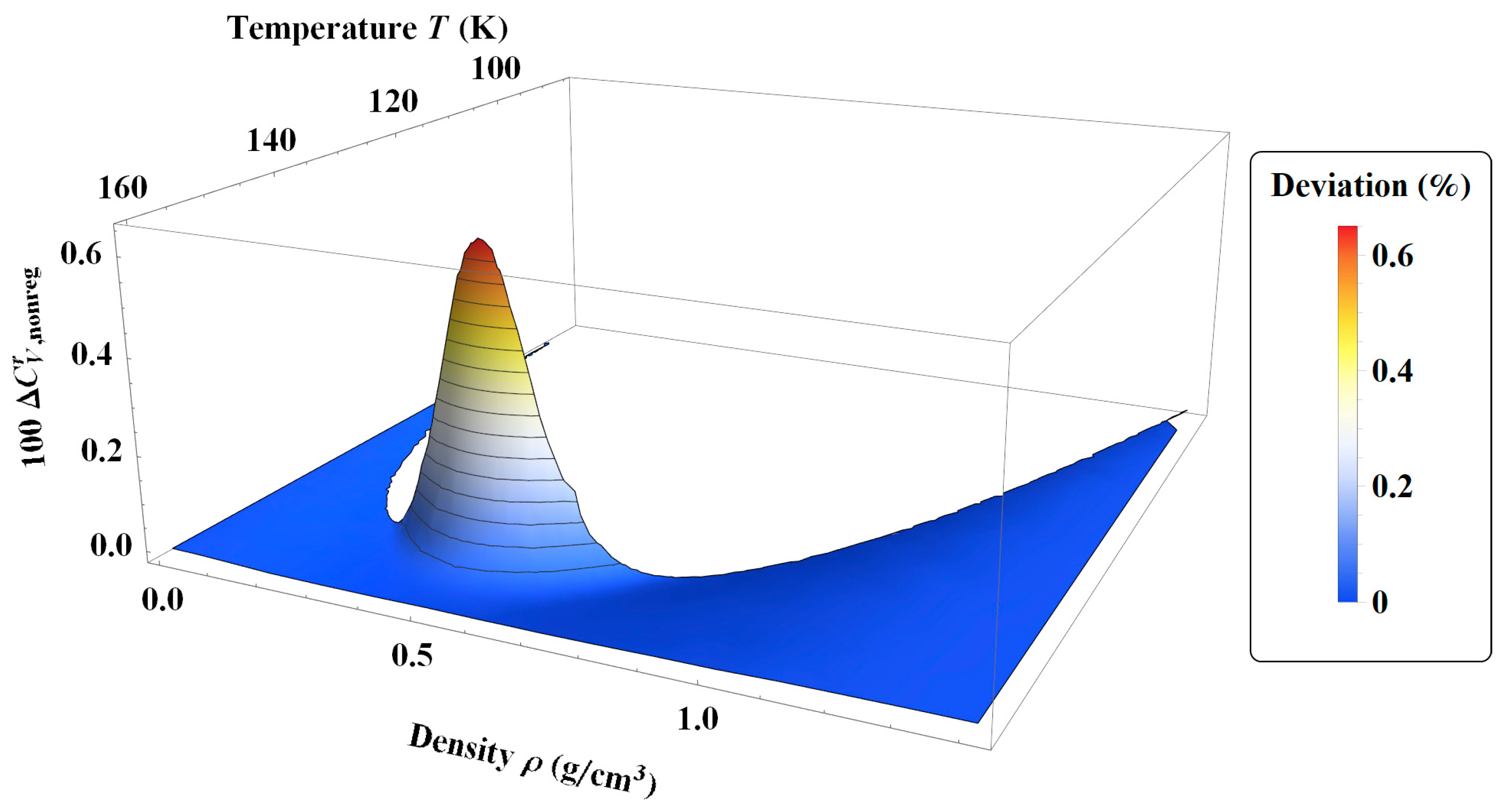 Fluids 09 00102 g007