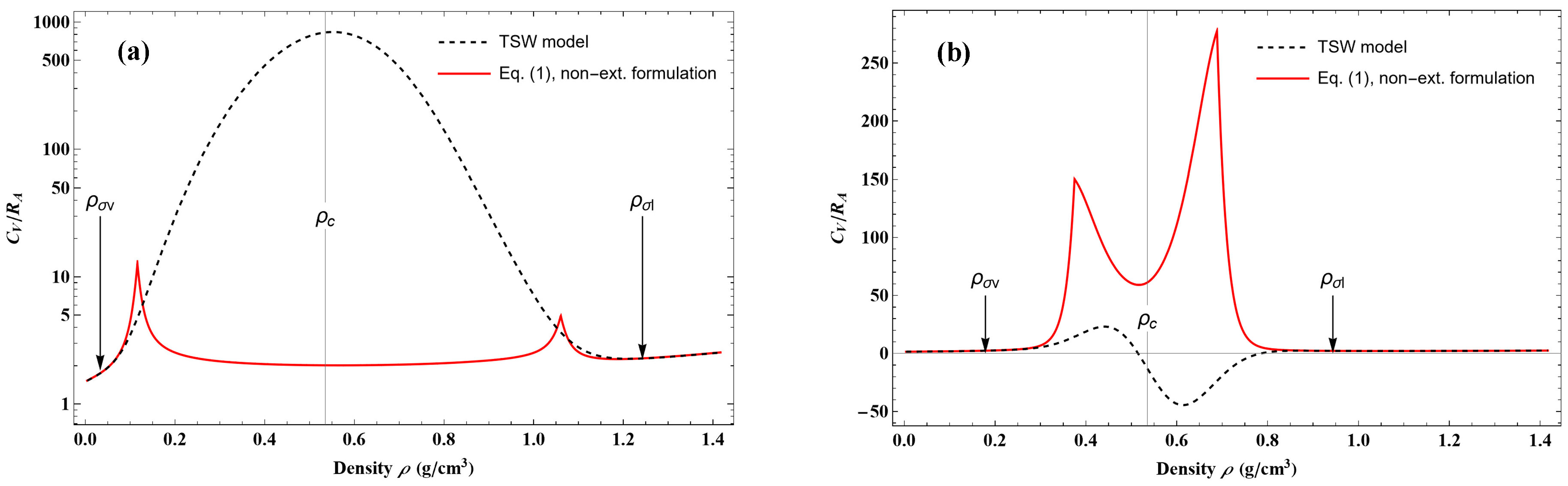 Fluids 09 00102 g008