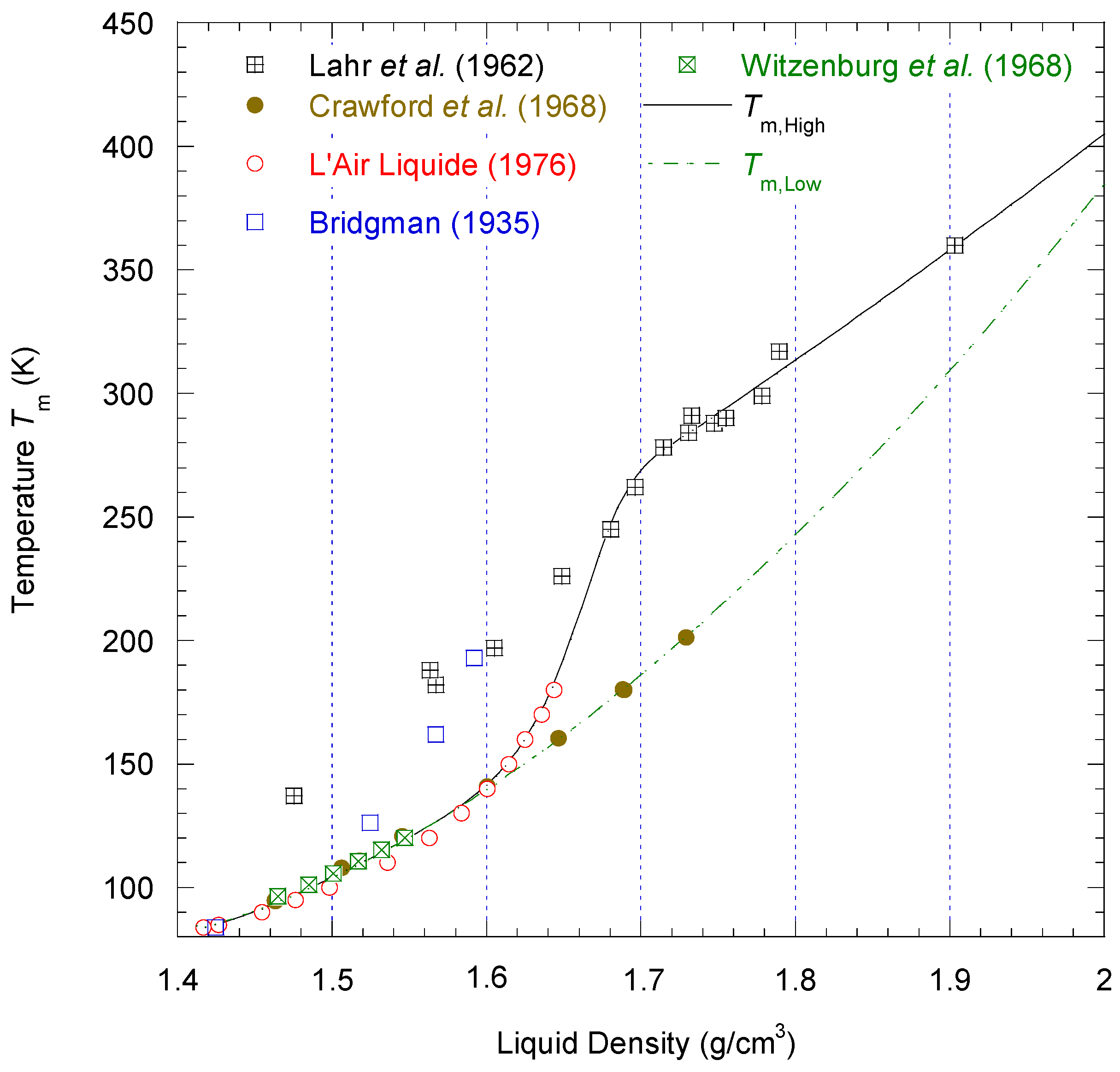Fluids 09 00102 g010